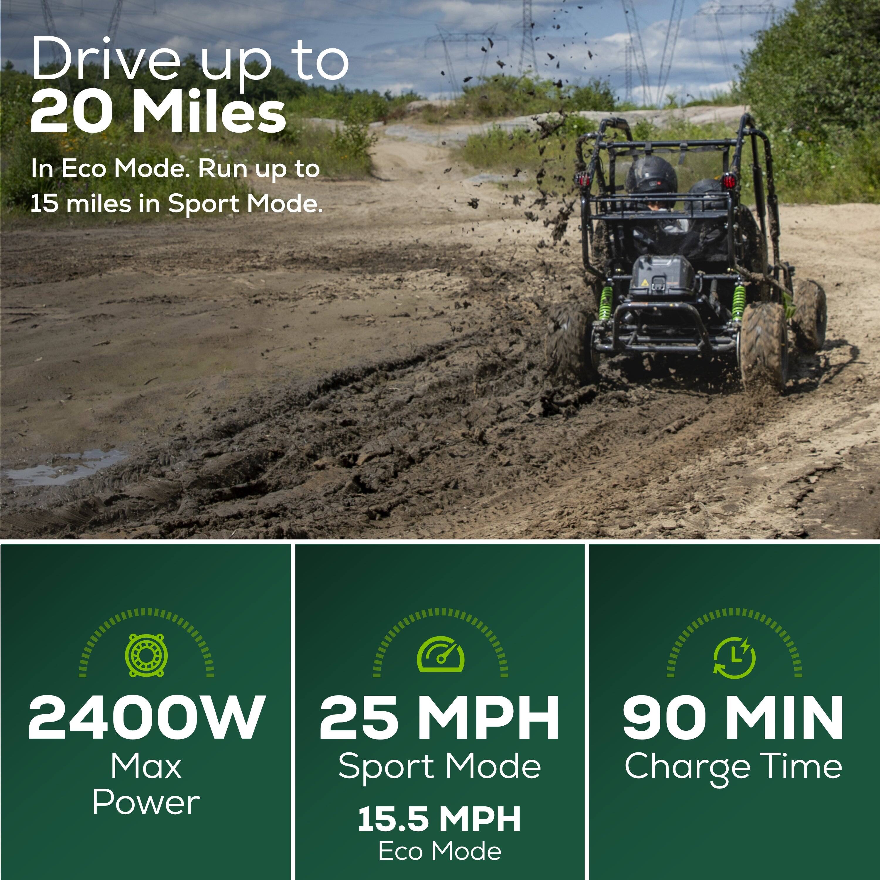 Greenworks 60V Gen 2 STEALTH Series All Terrain 2 Seat Electric