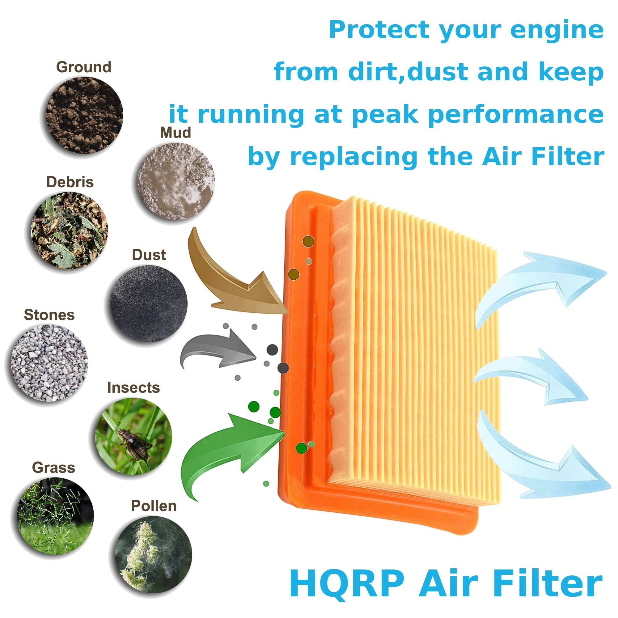 Protect your engine from dirt, dust, and keep it running at peak performance by replacing the Air Filter.

Ground Debris
Mud
Dust
Stones
Insects
Grass
Pollen

HQRP Air Filter