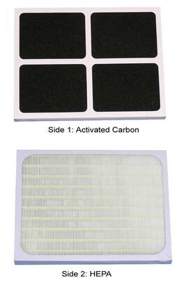 SPT - Replacement HEPA Filter for AC-3000i