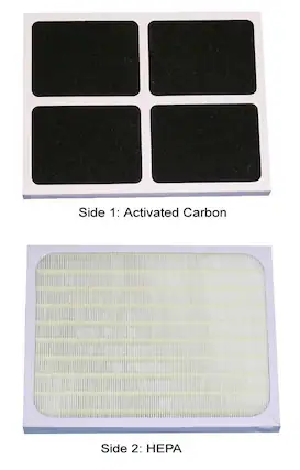 Side 1: Activated Carbon
Side 2: HEPA