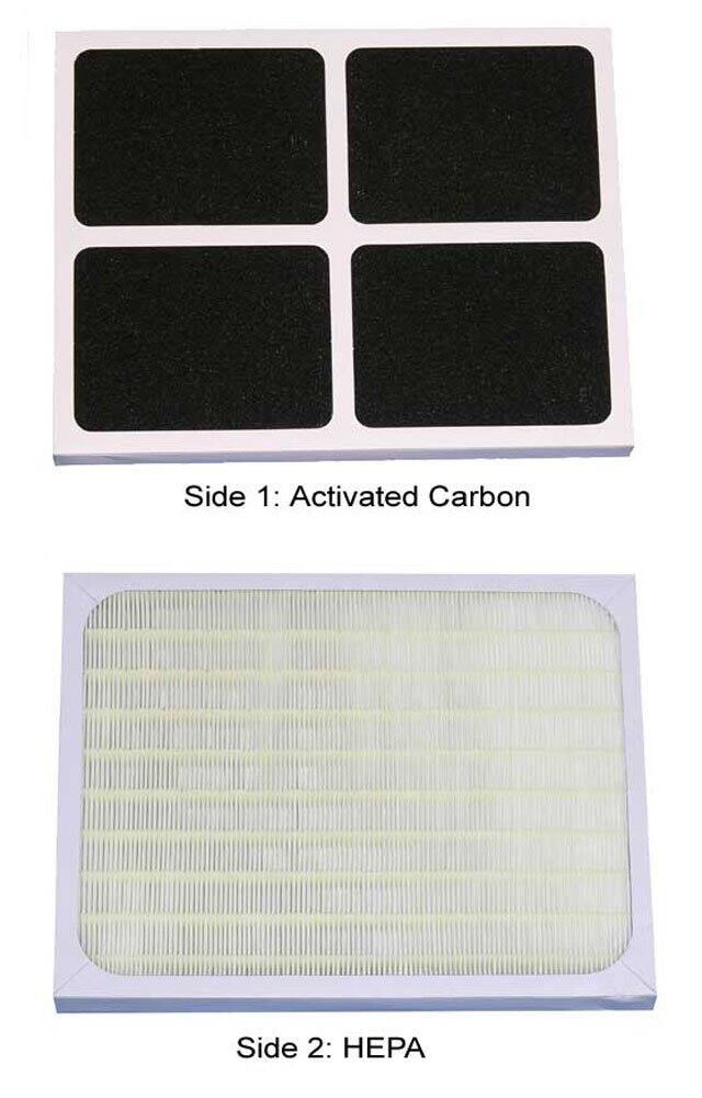 Side 1: Activated Carbon  
Side 2: HEPA
