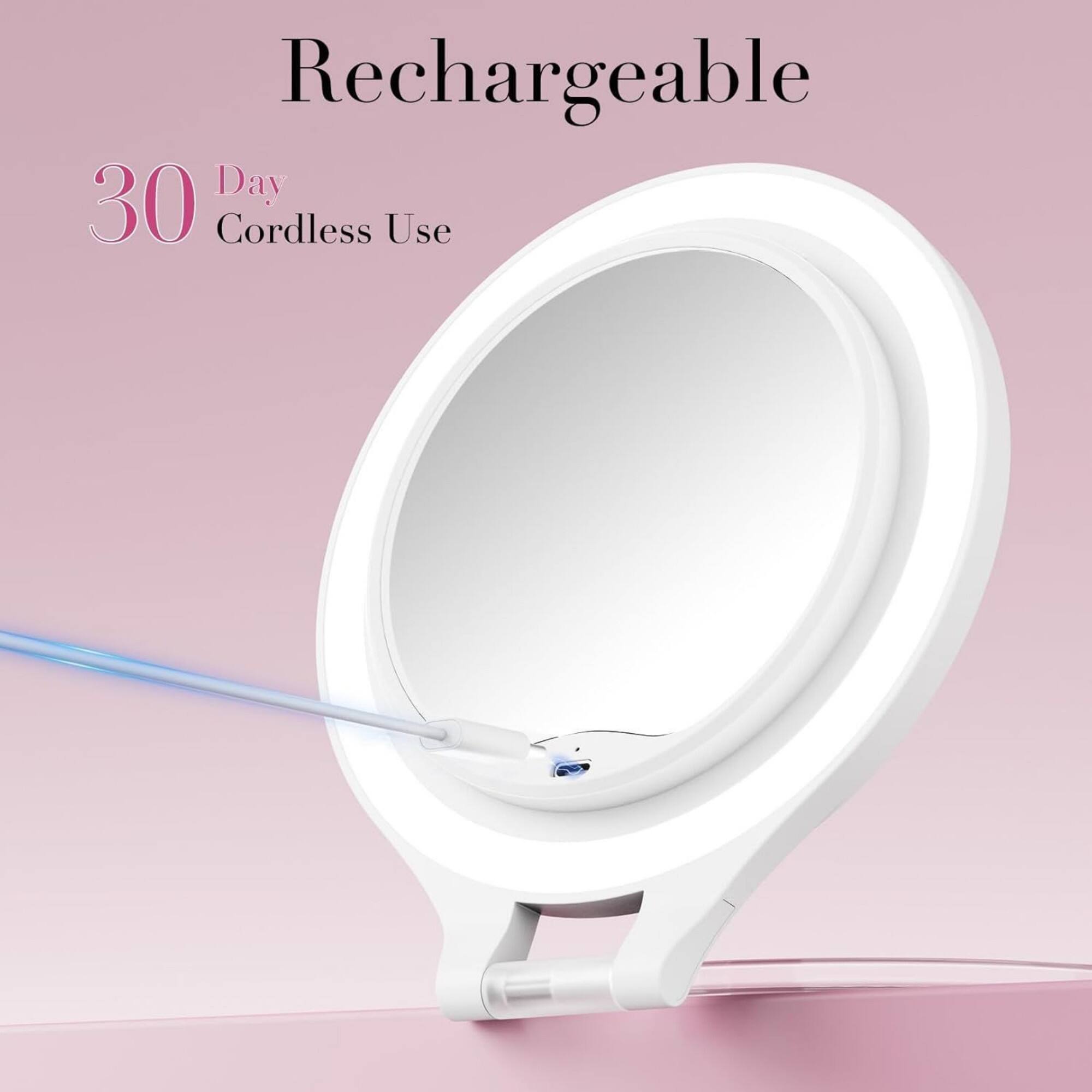 Rechargeable  
30 Day Cordless Use