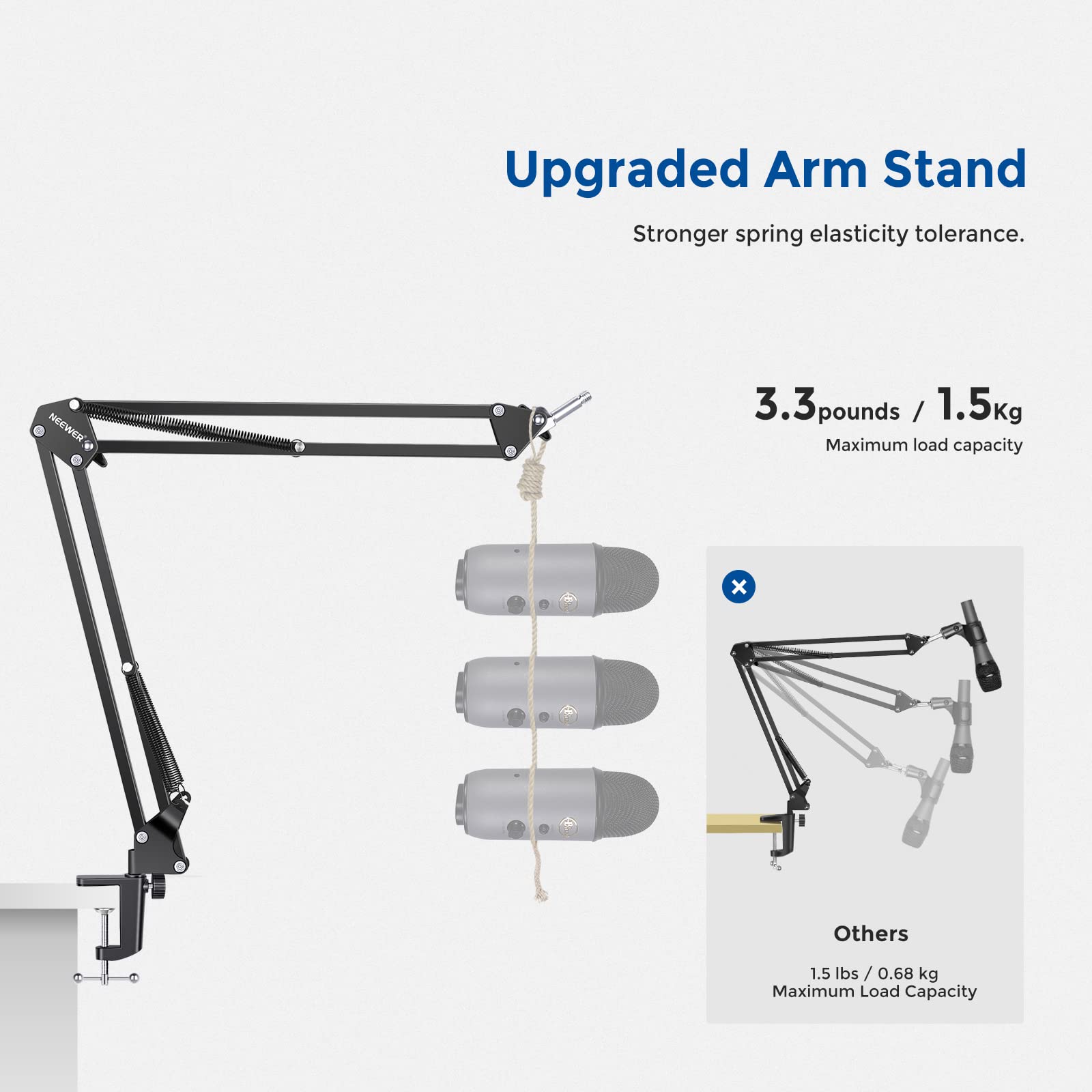Upgraded Arm Stand  
Stronger spring elasticity tolerance.  

3.3 pounds / 1.5 kg  
Maximum load capacity  

Others  
1.5 lbs / 0.68 kg  
Maximum Load Capacity