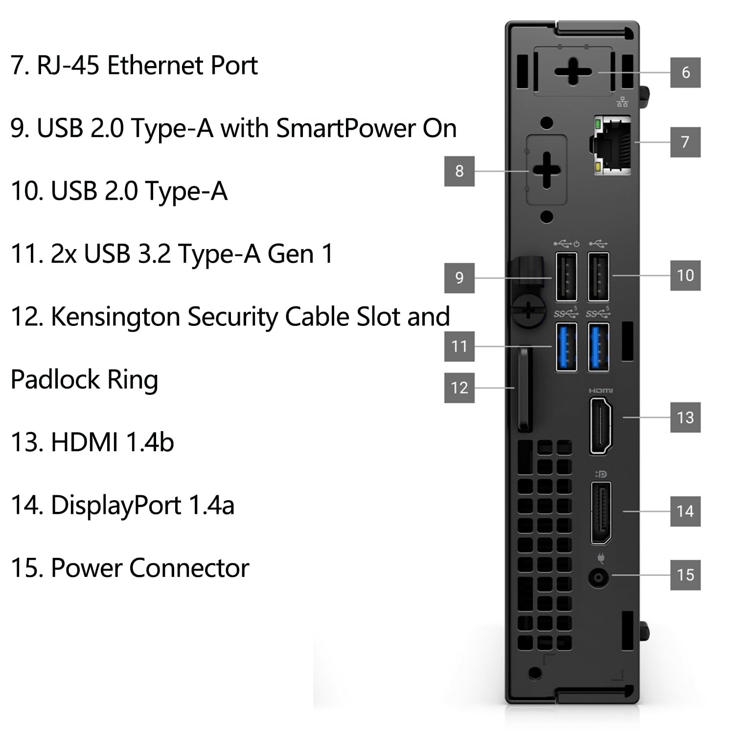 7. RJ-45 Ethernet Port  
8. Power On  
9. USB 2.0 Type-A with SmartPower On  
10. USB 2.0 Type-A  
11. 2x USB 3.2 Type-A Gen 1  
12. Kensington Security Cable Slot and Padlock Ring  
13. HDMI 1.4b  
14. DisplayPort 1.4a  
15. Power Connector