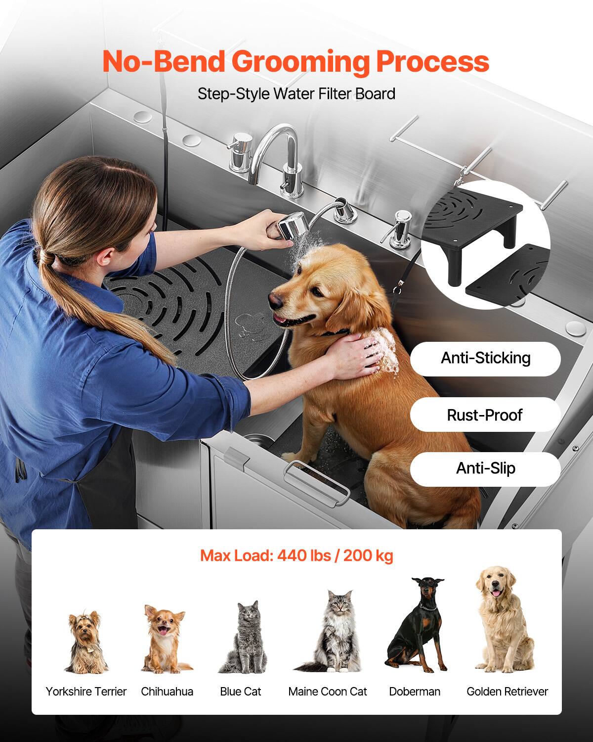 No-Bend Grooming Process  
Step-Style Water Filter Board  

Anti-Sticking  
Rust-Proof  
Anti-Slip  

Max Load: 440 lbs / 200 kg  

Yorkshire Terrier  
Chihuahua  
Blue Cat  
Maine Coon Cat  
Doberman  
Golden Retriever
