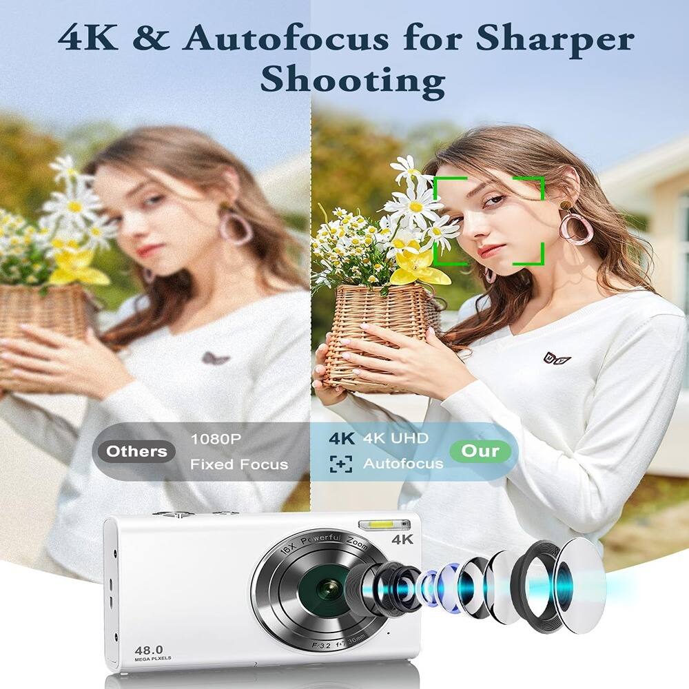 4K & Autofocus for Sharper Shooting

Others: 1080P Fixed Focus

Our: 4K 4K UHD Autofocus

Powerful Zoom 16X

48.0 MEGA PIXELS

F3.2 1/3"
