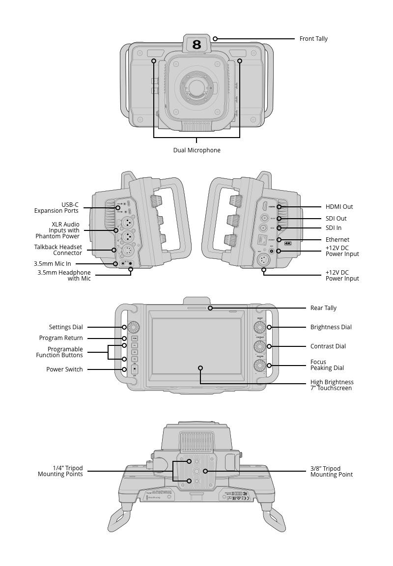 8 Front Tally Dual Microphone USB-C Expansion Ports XLR Audio Inputs with Phantom Power Talkback Headset Connector 3.5mm Mic In 3.5mm Headphone with Mic O AK HDMI Out SDI Out SDI In Ethernet +12V DC Power Input +12V DC Power Input Rear Tally Settings Dial Program Return Programmable Function Buttons Power Switch Brightness Dial Contrast Dial Focus Peaking Dial High Brightness 7" Touchscreen 1/4" Tripod Mounting Points 3/8" Tripod Mounting Point