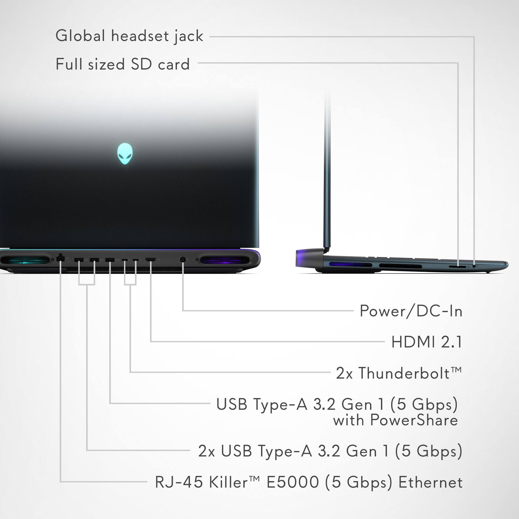 The text on the image is grouped and corrected as follows:

1. Global headset jack
2. Full sized SD card
3. Power/DC-In
4. HDMI 2.1
5. TM 2x Thunderbolt
6. USB Type-A 3.2 Gen 1 (5 Gbps) with PowerShare
7. USB Type-A 3.2 Gen 1 (5 Gbps)
8. TM RJ-45 Killer E5000 (5 Gbps) Ethernet

This list includes the various features and specifications of the laptop, such as the headset jack, SD card, power supply, HDMI, Thunderbolt, USB ports, and Ethernet.