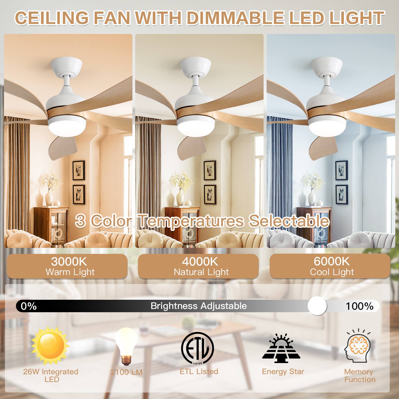 CEILING FAN WITH DIMMABLE LED LIGHT

3 Color Temperatures Selectable
- 3000K Warm Light
- 4000K Natural Light
- 6000K Cool Light

Brightness Adjustable
- 0% to 100%

26W Integrated LED
2100 LM

ETL Listed
Energy Star
Memory Function