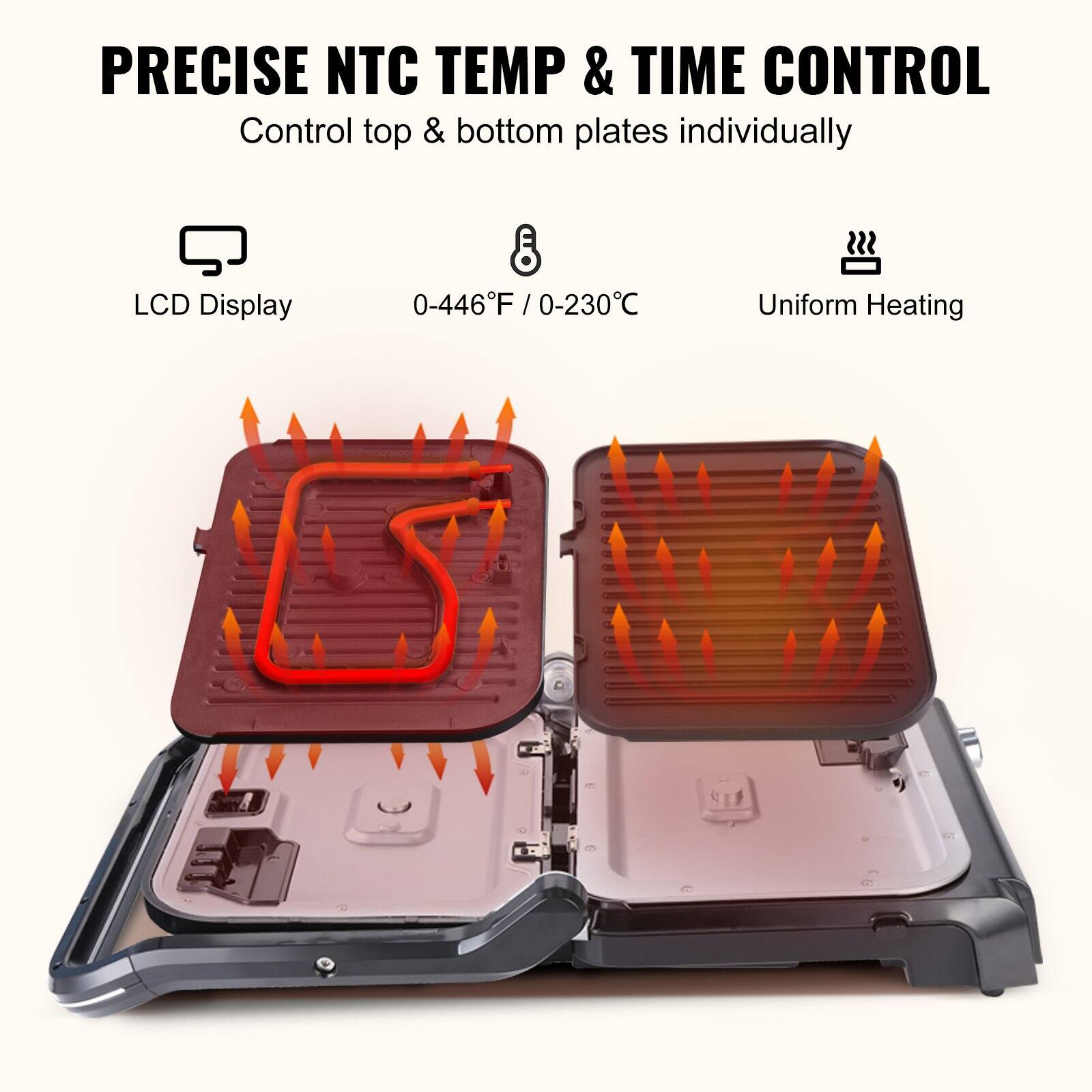 PRECISE NTC TEMP & TIME CONTROL  
Control top & bottom plates individually  

LCD Display  
0-446°F / 0-230°C  
Uniform Heating