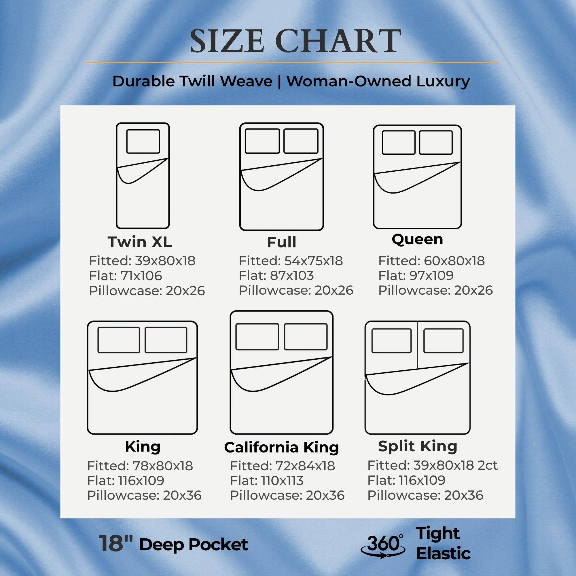 **SIZE CHART**

**Durable Twill Weave | Woman-Owned Luxury**

- **Twin XL**
  - Fitted: 39x80x18
  - Flat: 71x106
  - Pillowcase: 20x26

- **Full**
  - Fitted: 54x75x18
  - Flat: 87x103
  - Pillowcase: 20x26

- **Queen**
  - Fitted: 60x80x18
  - Flat: 97x109
  - Pillowcase: 20x26

- **King**
  - Fitted: 78x80x18
  - Flat: 116x109
  - Pillowcase: 20x36

- **California King**
  - Fitted: 72x84x18
  - Flat: 110x113
  - Pillowcase: 20x36

- **Split King**
  - Fitted: 39x80x18