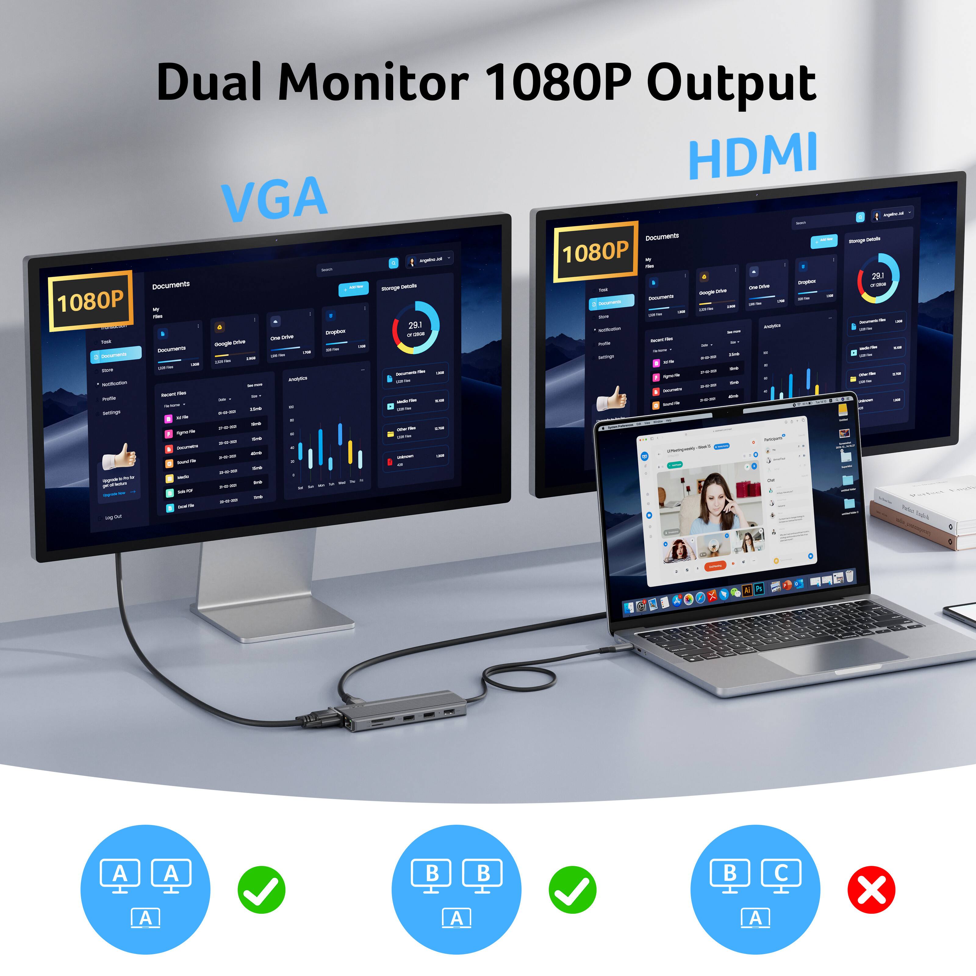 Dual Monitor 1080P Output HDMI VGA