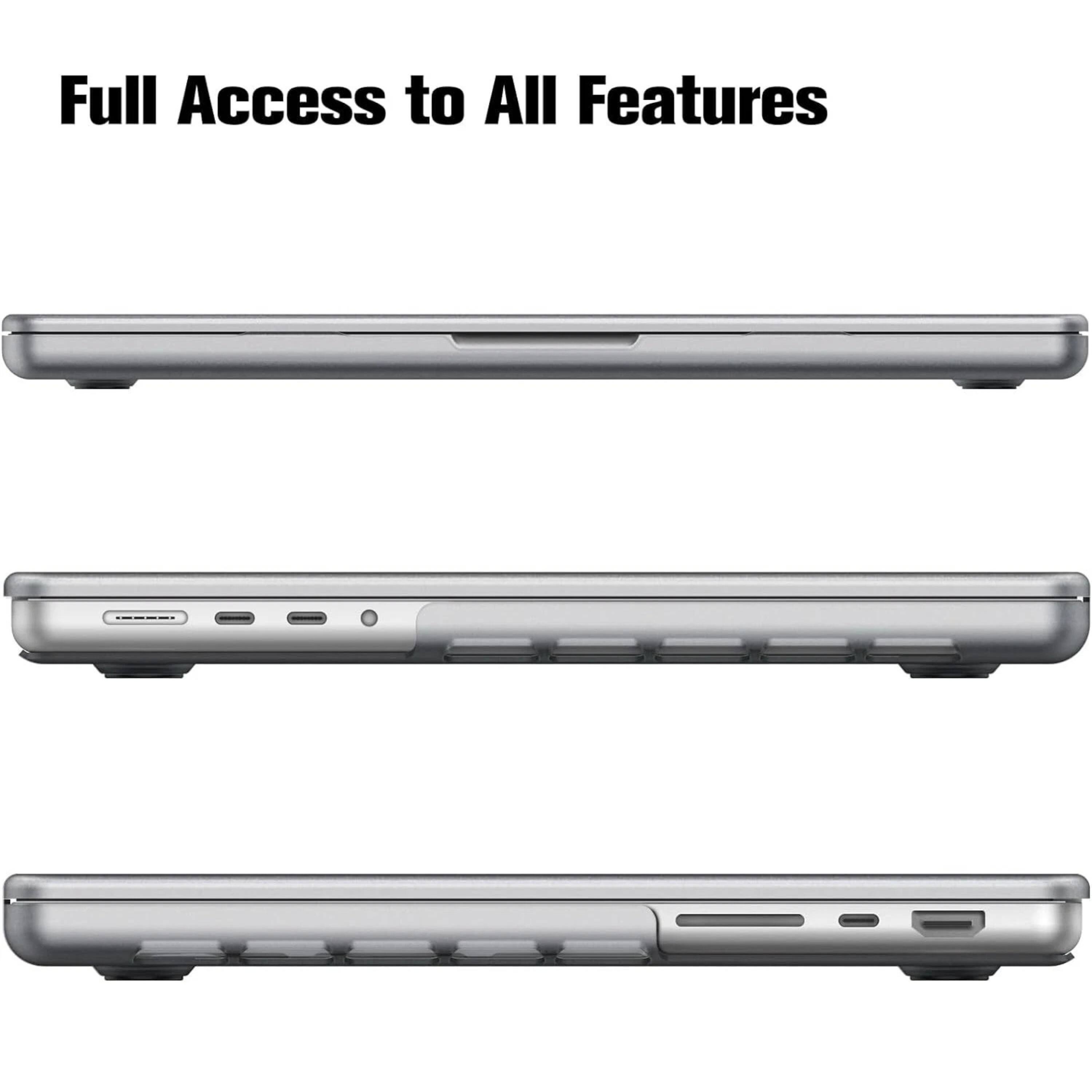Full Access to All Features