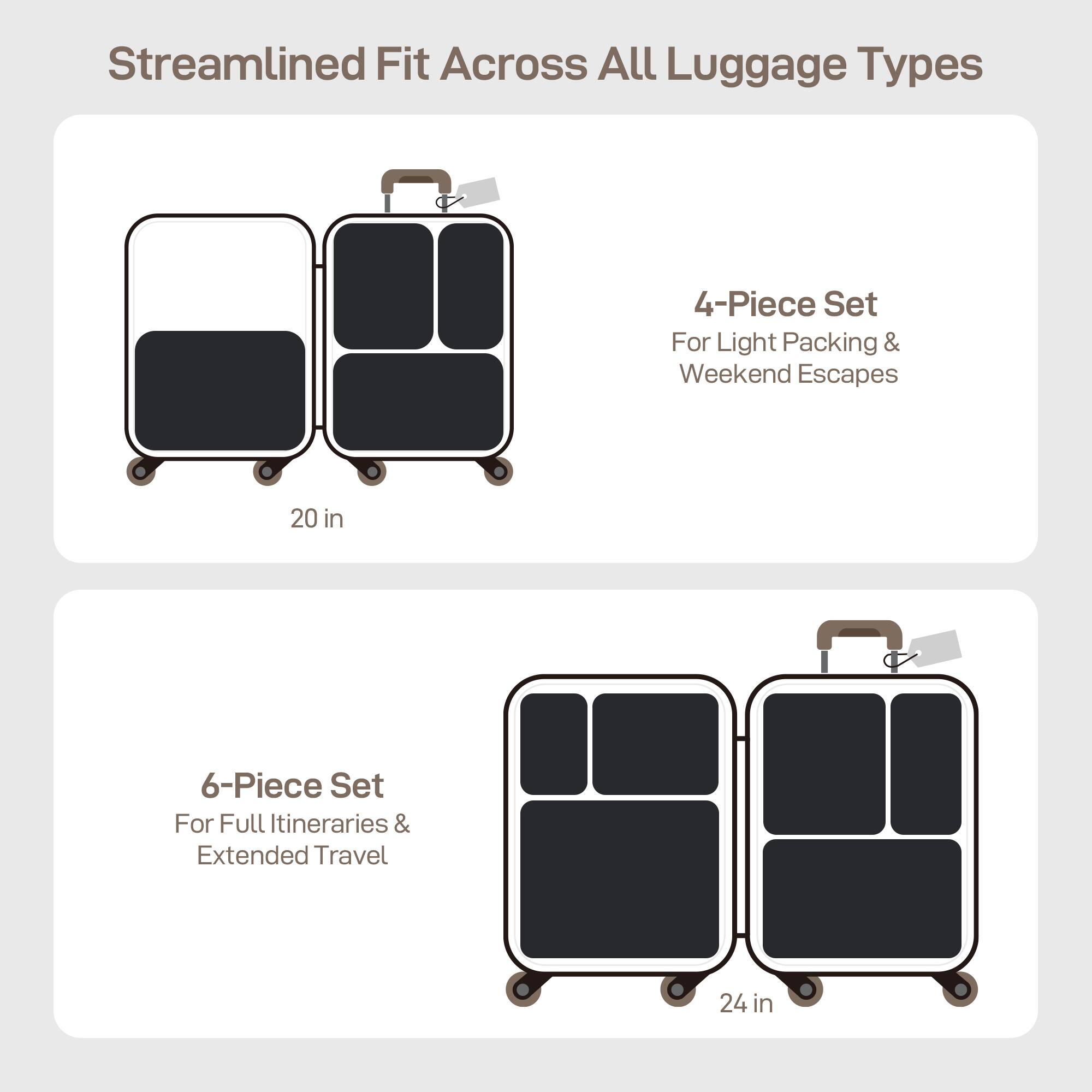 Streamlined Fit Across All Luggage Types

4-Piece Set
For Light Packing & Weekend Escapes
20 in

6-Piece Set
For Full Itineraries & Extended Travel
24 in
