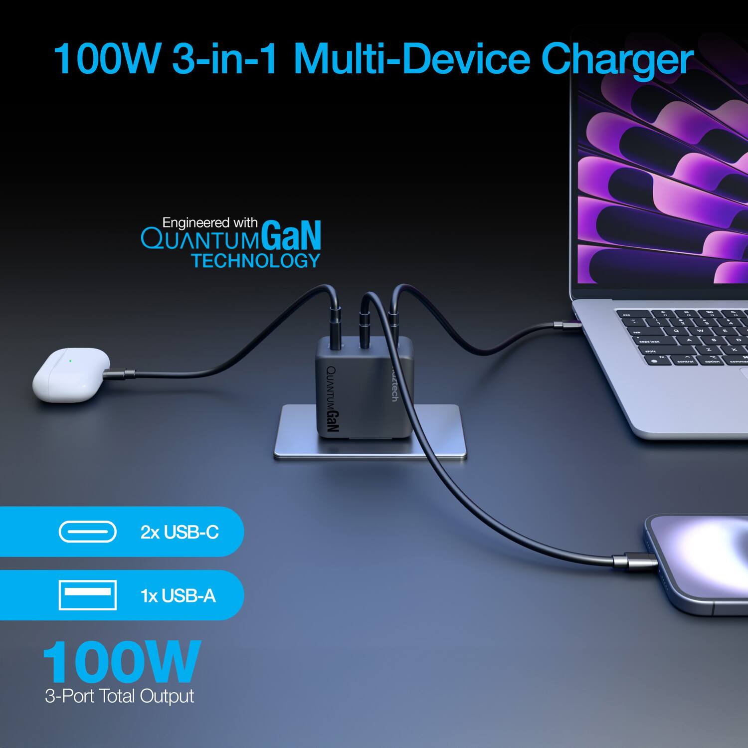100W 3-in-1 Multi-Device Charger  
Engineered with QUANTUM GaN TECHNOLOGY  

2x USB-C  
1x USB-A  
100W 3-Port Total Output