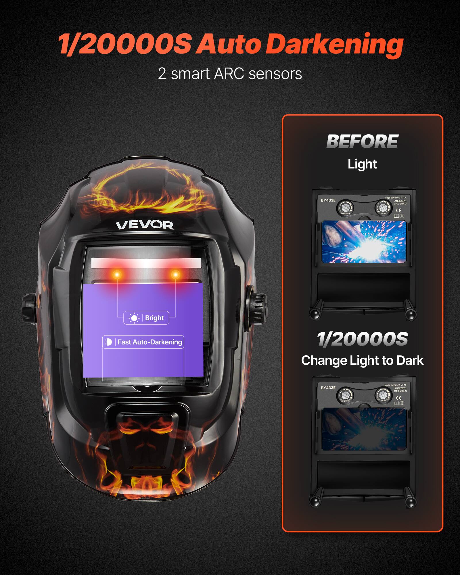 1/20000S Auto Darkening  
2 smart ARC sensors  

BEFORE  
Light  

1/20000S  
Change Light to Dark  

VEVOR