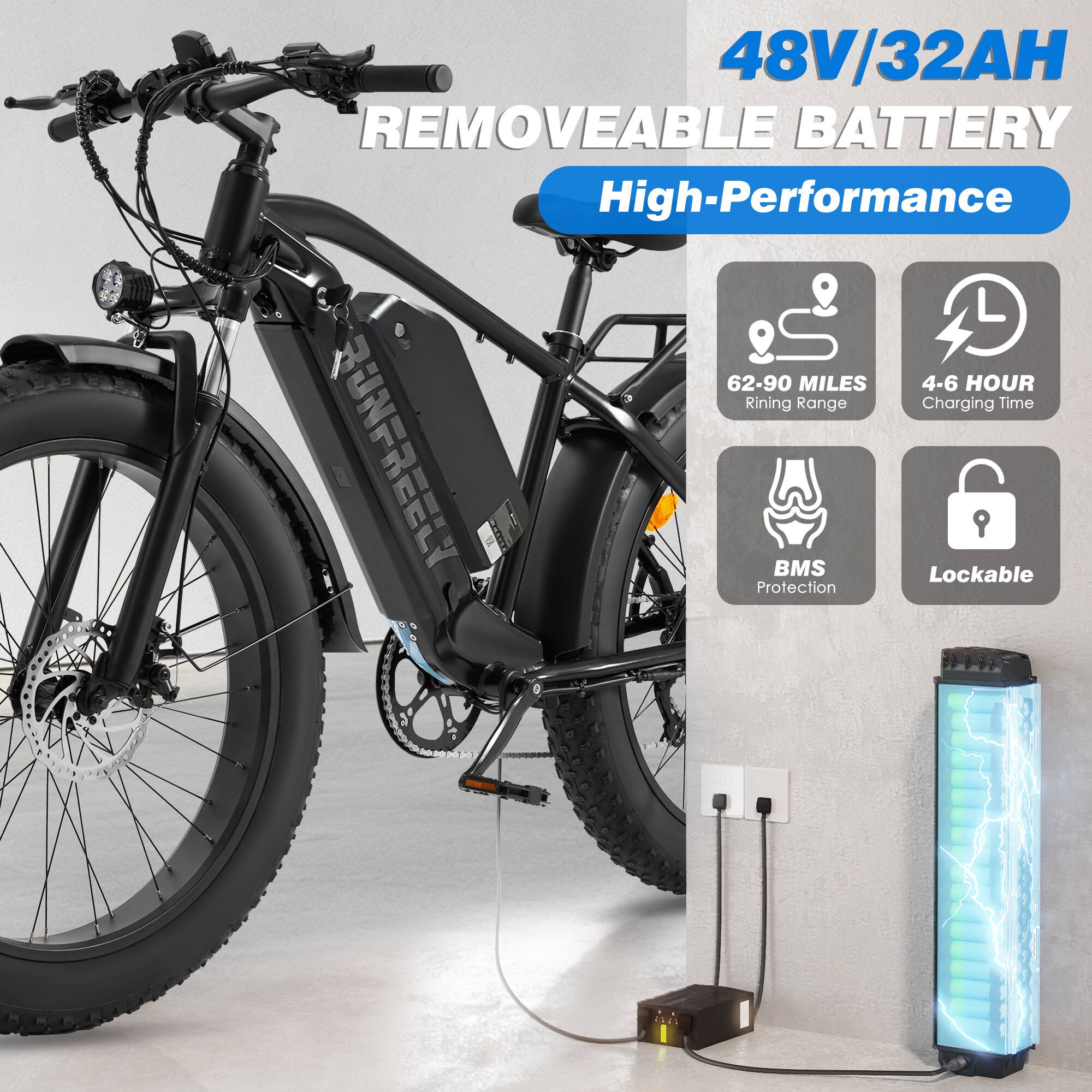 48V/32AH REMOVABLE BATTERY  
High-Performance  
62-90 MILES Riding Range  
4-6 HOUR Charging Time  
BMS Protection  
Lockable
