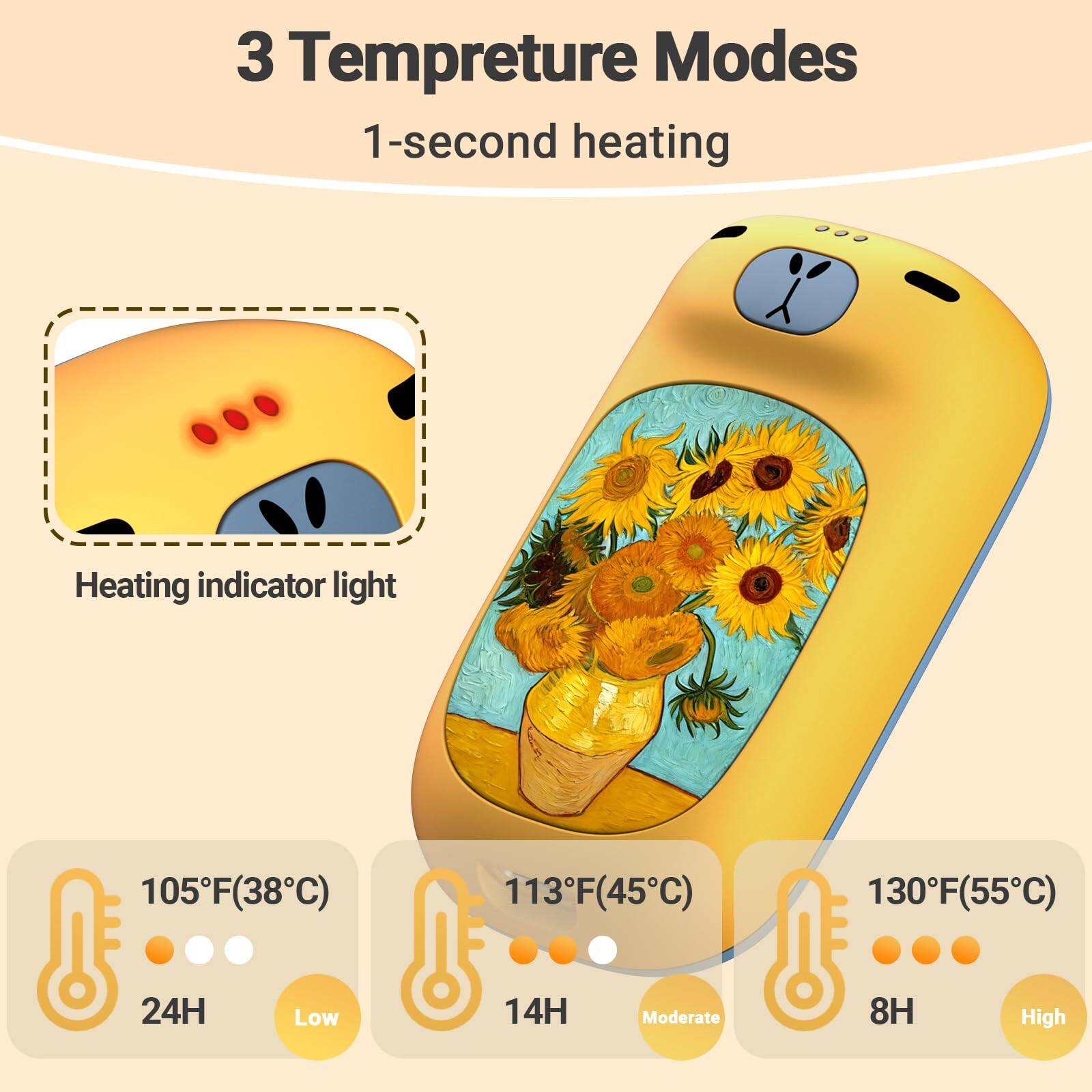 3 Temperature Modes  
1-second heating  
Heating indicator light  
105°F (38°C)  
113°F (45°C)  
130°F (55°C)  
24H  
Low  
14H  
Moderate  
8H  
High