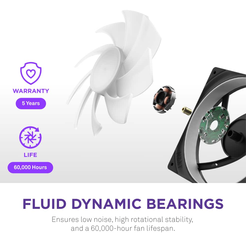 Warranty: 5 Years
Life: 60,000 Hours
NZXT Fluid Dynamic Bearings: Ensures low noise, high rotational stability, and a 60,000-hour fan lifespan.