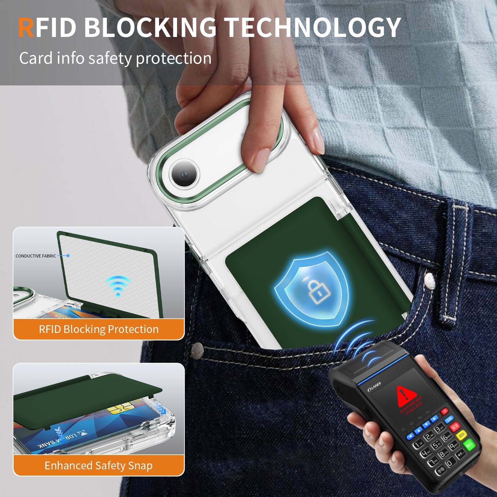RFID BLOCKING TECHNOLOGY  
Card info safety protection  

RFID Blocking Protection  
Enhanced Safety Snap