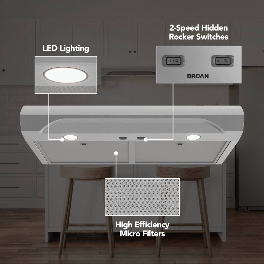 The text on the image is grouped and corrected as follows:

LED Lighting 2-Speed Hidden Rocker Switches BREAN High Efficiency Micro Filters