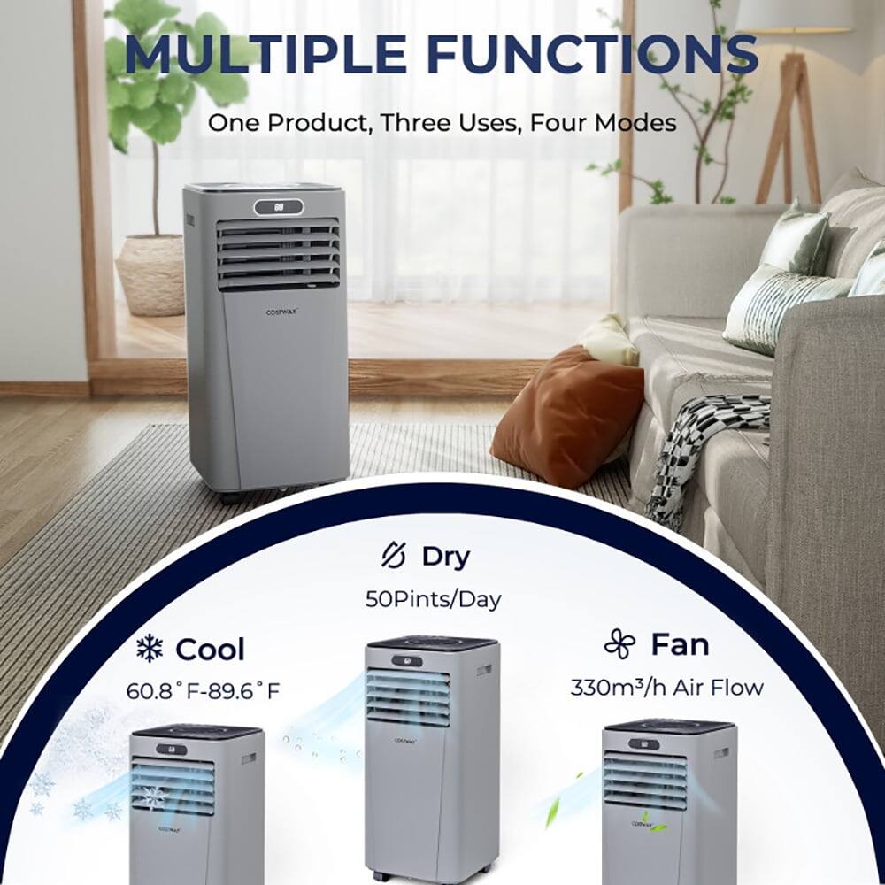 MULTIPLE FUNCTIONS  
One Product, Three Uses, Four Modes  

- Cool: 60.8°F - 89.6°F  
- Dry: 50 Pints/Day  
- Fan: 330m³/h Air Flow