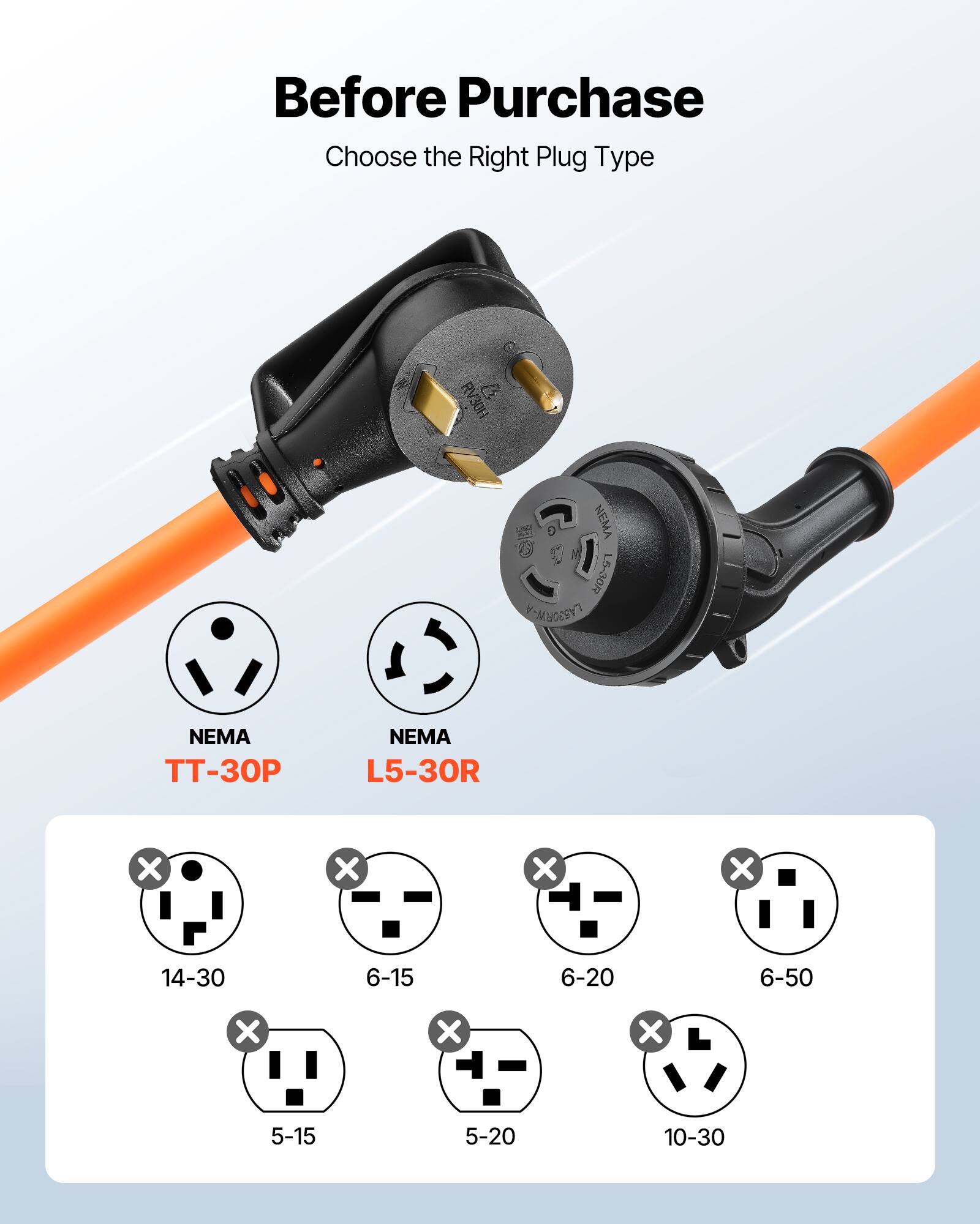 Before Purchase  
Choose the Right Plug Type  

RV30H B  
NEMA L5-30R  
LABSORTI-A  
NEMA T-30P  
NEMA L5-30R  

x x x x  
14-30  
6-15  
6-20  
6-50  
x x x  
5-15  
5-20  
10-30