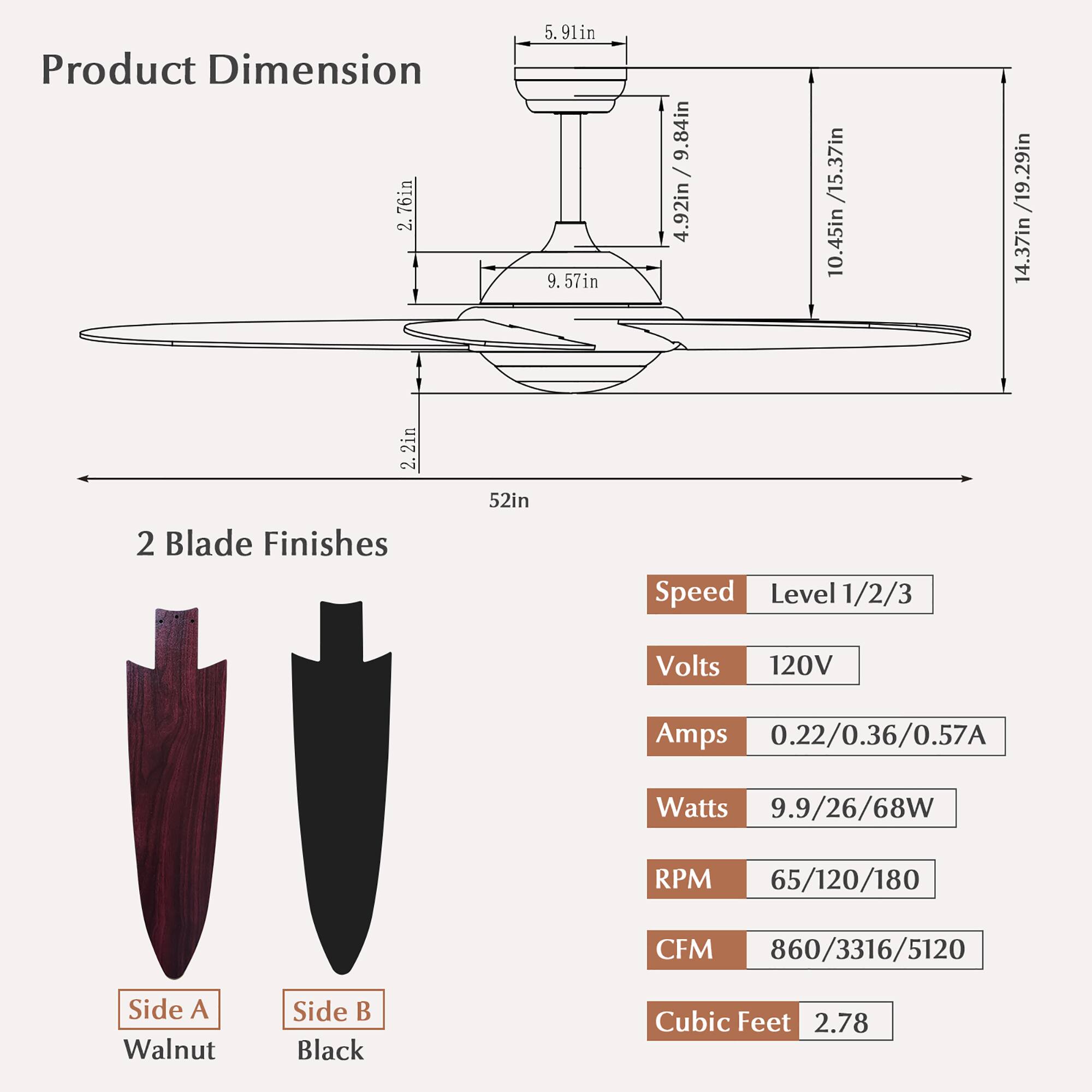 Product Dimension: 76in

* 2.5in
* 9in
* 9.57in
* 9.84in
* 10.45in
* 19.29in
* 14.37in
* 2in

2 Blade Finishes:

* 52in
* 52in

Speed Level:

* 1/2/3

Volts:

* 120V

Amps:

* 0.22A / 0.36A / 0.57A

Watts:

* 9.9W / 26W / 68W

RPM:

* 65 / 120 / 180

CFM:

* 860 / 3316 / 5120

Side A: Walnut

Side B: Black

Cubic Feet: 2.78
