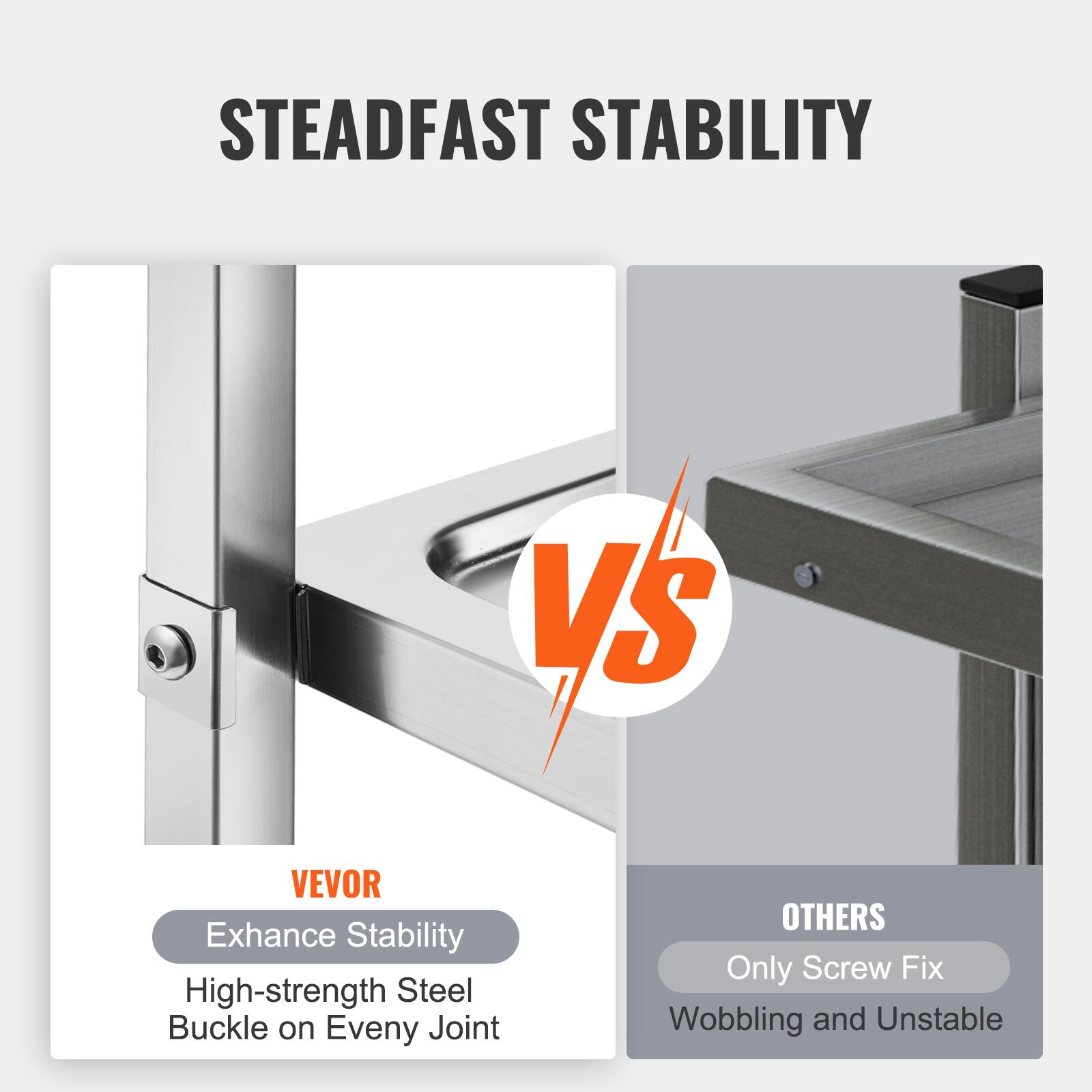 STEADFAST STABILITY VS VEVOR Exhance Stability High-strength Steel Buckle on Eveny Joint OTHERS Only Screw Fix Wobbling and Unstable