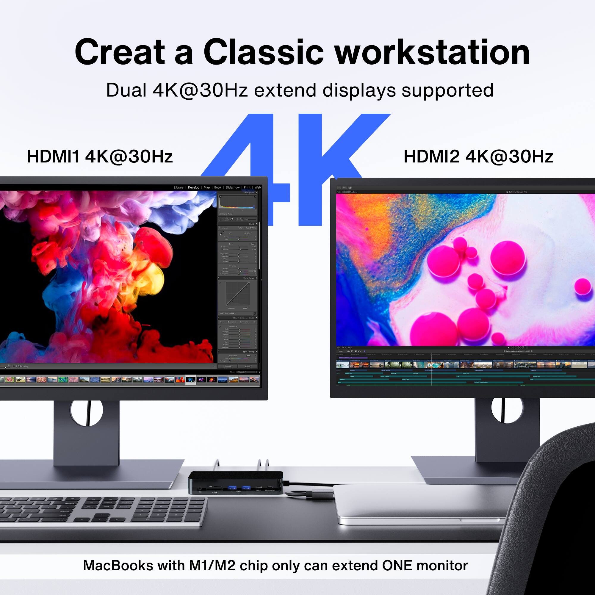 Create a Classic workstation  
Dual 4K@30Hz extend displays supported  

HDMI1 4K@30Hz  
HDMI2 4K@30Hz  

MacBooks with M1/M2 chip only can extend ONE monitor