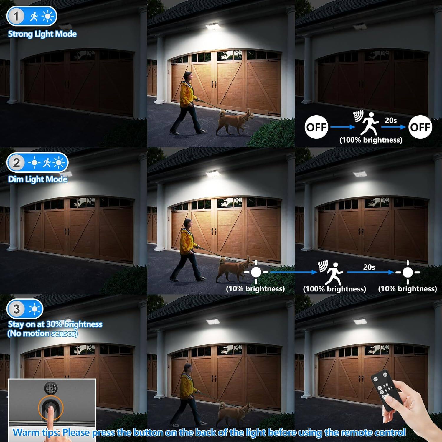 1. Strong Light Mode OFF 20s OFF (100% brightness)
2. Dim Light Mode 20s (10% brightness) (100% brightness) (10% brightness)
3. Stay on at 30% brightness (No motion sensor)

Warm tips: Please press the button on the back of the light before using the remote control