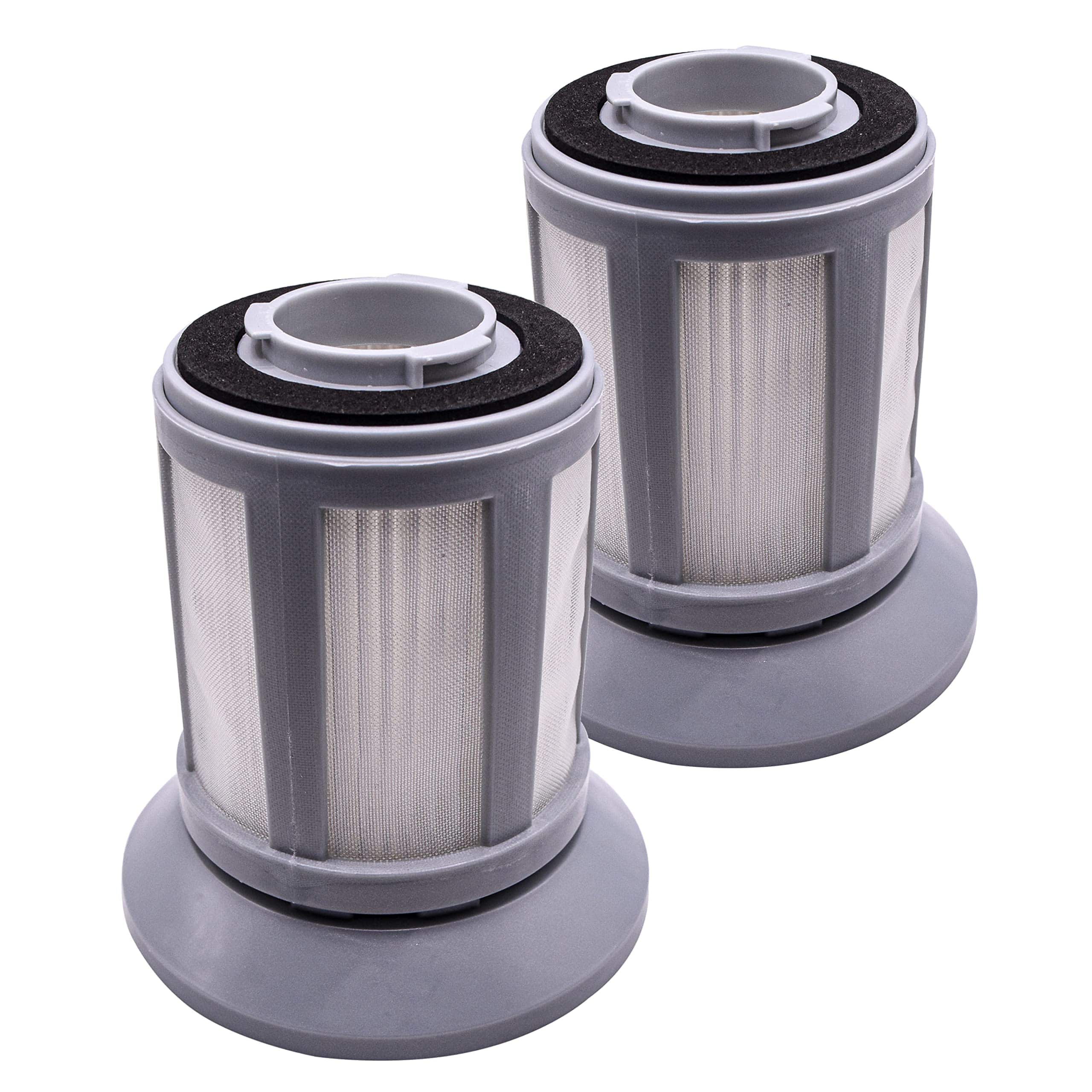 HQRP - 2-Pack Dirt Cup Filter Assembly Replacement for Bissell Zing 2156 and 1665 Series, Replaces 1613056