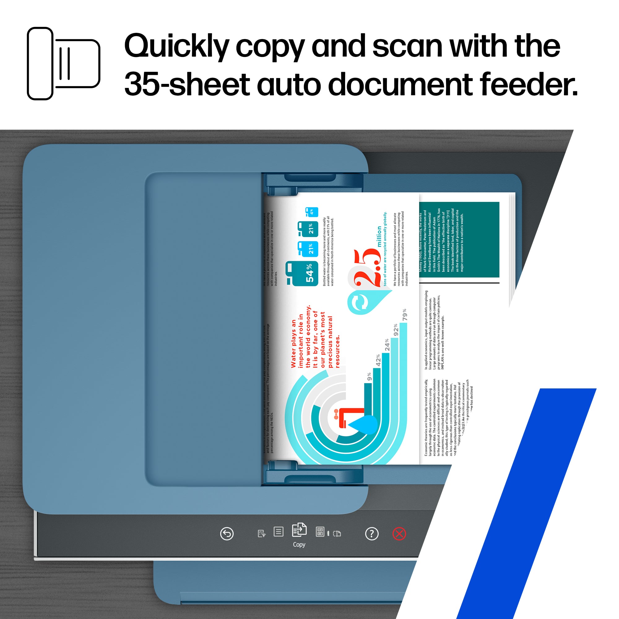 Quickly copy and scan with the 35-sheet auto document feeder.
Water is one of the most precious resources in the world. It plays a crucial role in our daily lives, and it's important to conserve it. Did you know that:
- 2.5 billion people lack access to clean water.
- 79% of the world's water is used for agriculture.
- 24% is used for industry.
- 92% of the world's water is used for energy production.
Water is essential for life, and it's important to use it wisely.