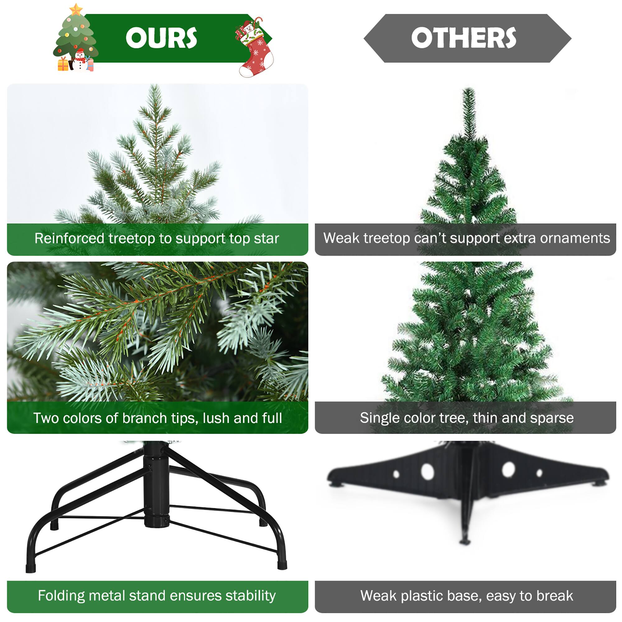 OURS:

* Reinforced treetop to support top star
* Two colors of branch tips, lush and full
* Single color tree, thin and sparse
* Folding metal stand ensures stability

OTHERS:

* Weak treetop can't support extra ornaments
* Weak plastic base, easy to break
