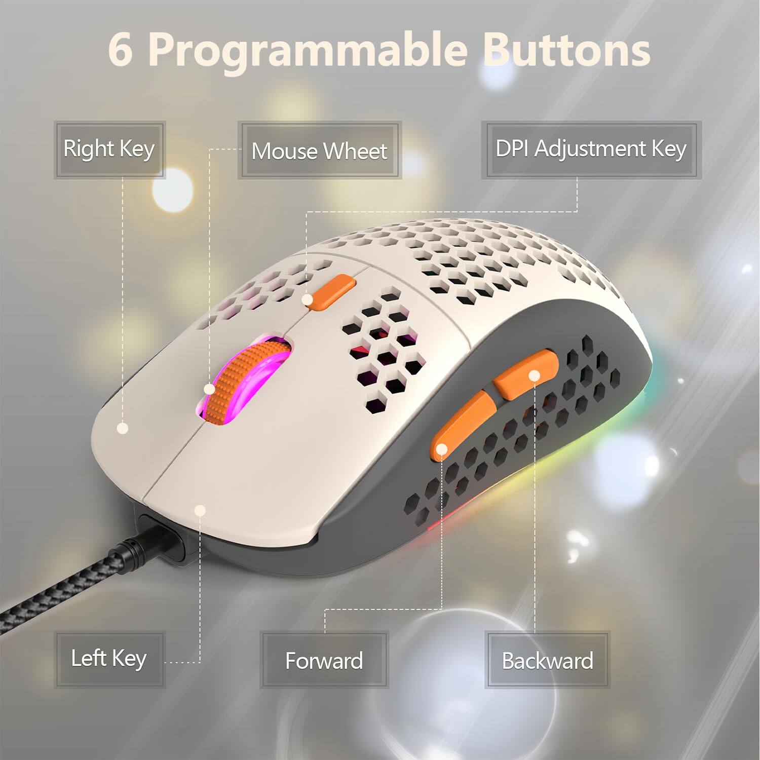 6 Programmable Buttons

- Right Key
- Mouse Wheel
- DPI Adjustment Key
- Left Key
- Forward
- Backward