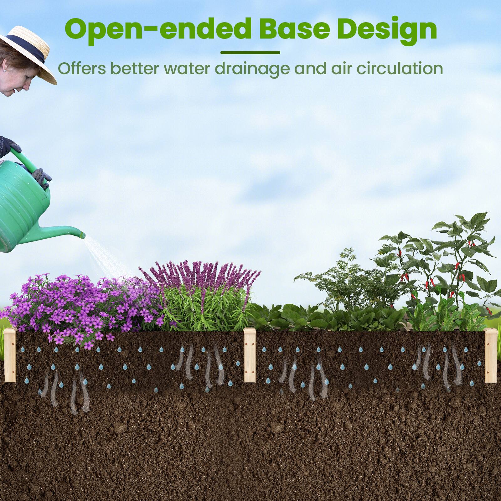 Open-ended Base Design  
Offers better water drainage and air circulation