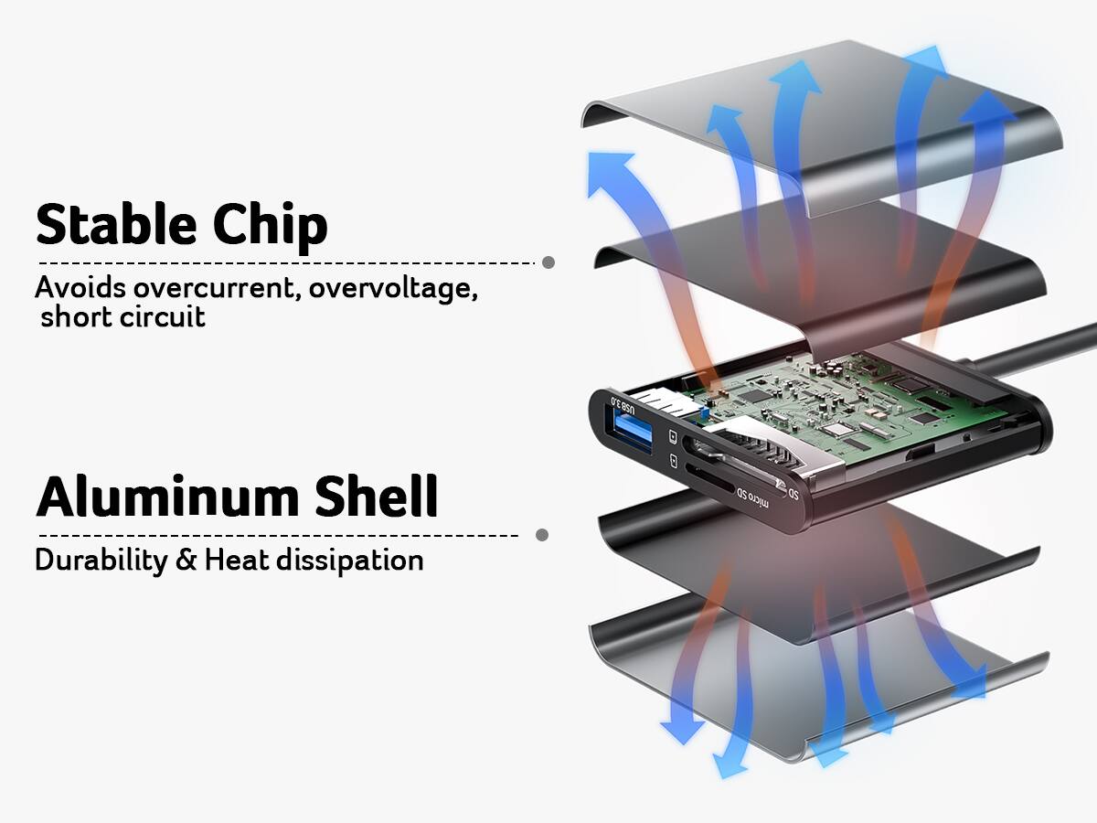 Stable Chip  
Avoids overcurrent, overvoltage, short circuit  

Aluminum Shell  
Durability & Heat dissipation