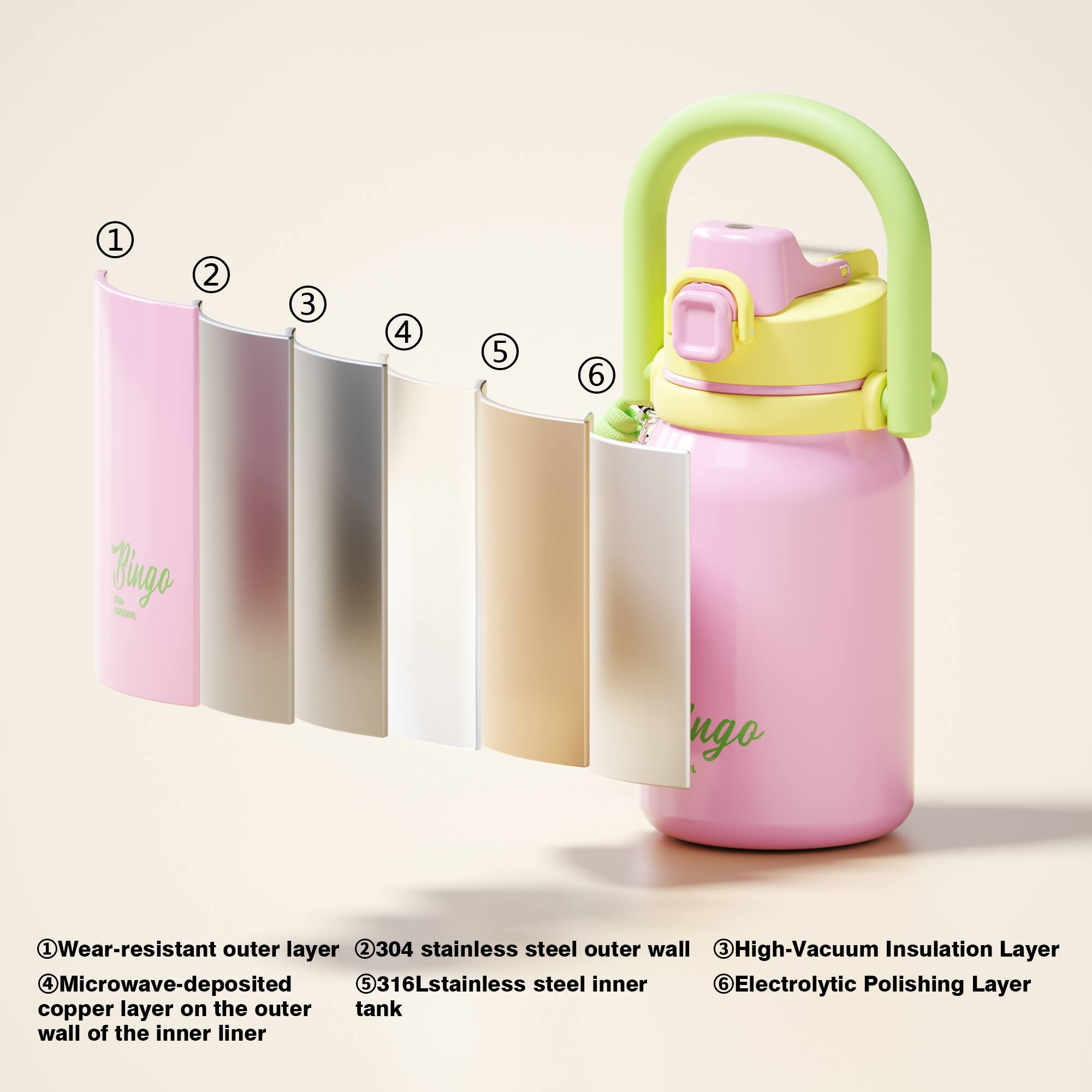 Sidagar 1000ml Color block Portable Tumbler Playful Color block ...