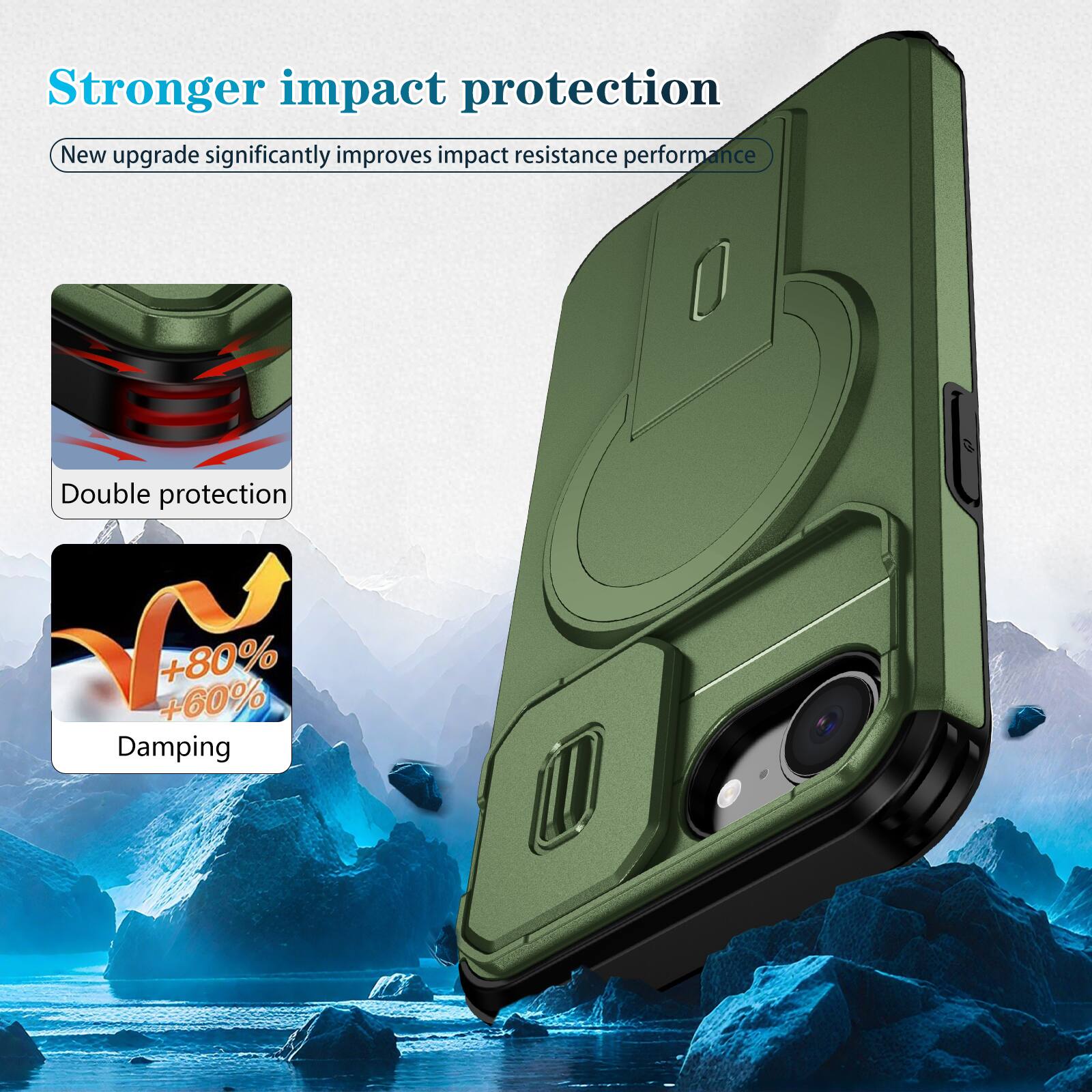 Stronger impact protection  
New upgrade significantly improves impact resistance performance  
Double protection  
+80% +60% Damping