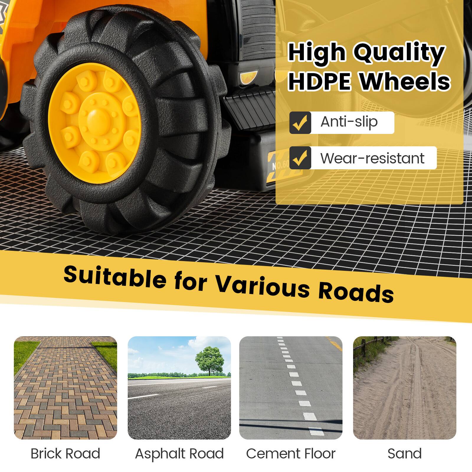 High Quality HDPE Wheels  
Anti-slip  
Wear-resistant  

Suitable for Various Roads  
Brick Road  
Asphalt Road  
Cement Floor  
Sand