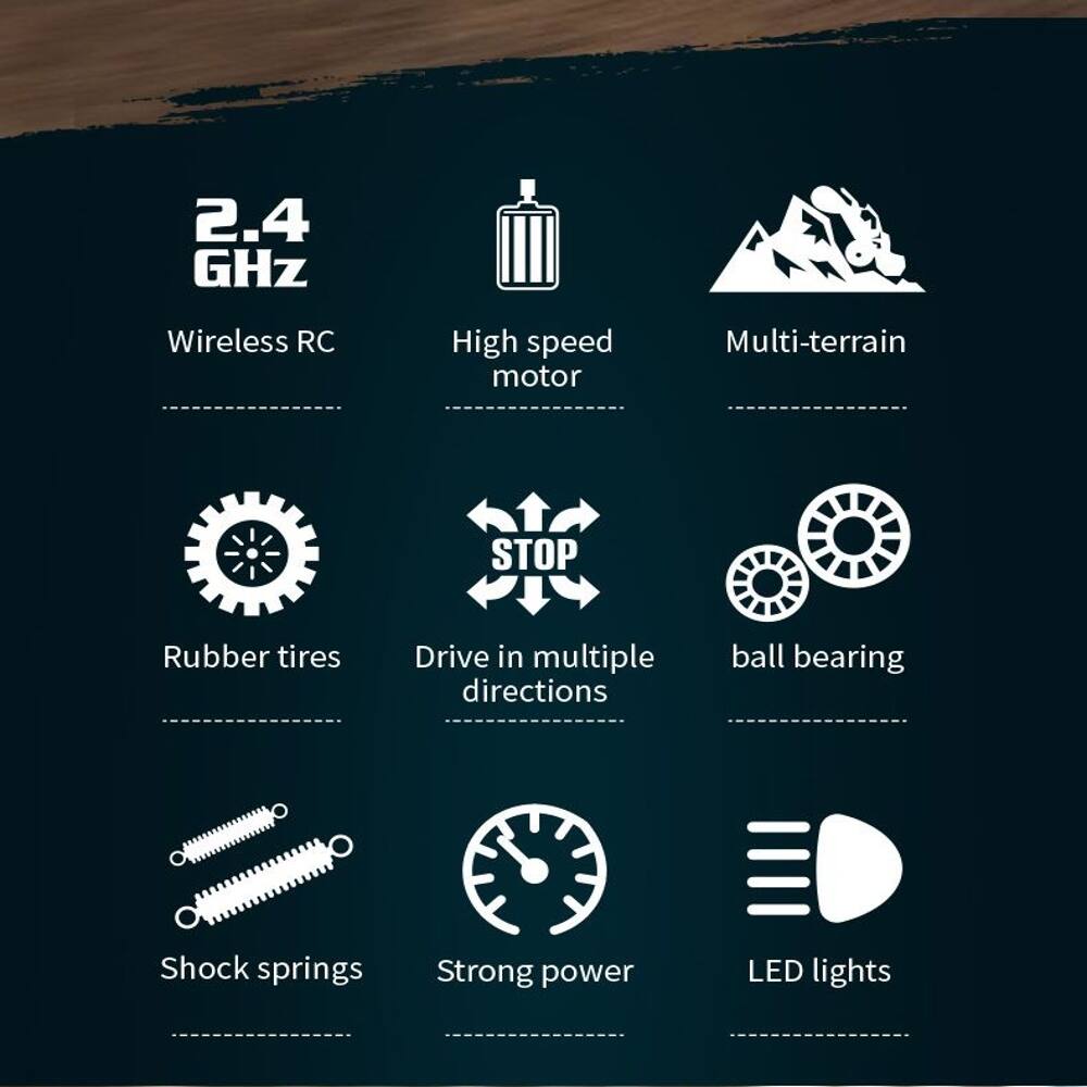 2.4 GHz Wireless RC  
High speed motor  
Multi-terrain  
Rubber tires  
Drive in multiple directions  
ball bearing  
Shock springs  
Strong power  
LED lights