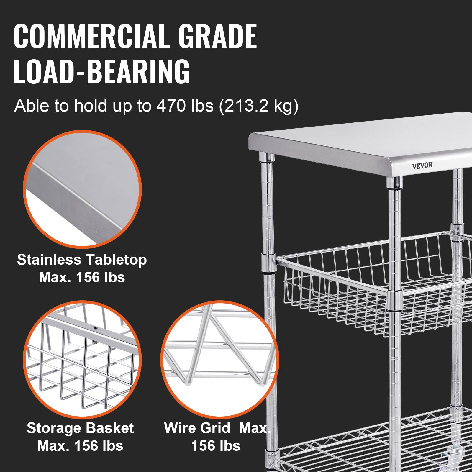 COMMERCIAL GRADE LOAD-BEARING
Able to hold up to 470 lbs (213.2 kg)
VEVOR
Stainless Tabletop Max. 156 lbs
Storage Basket Max. 156 lbs
Wire Grid Max 156 lbs