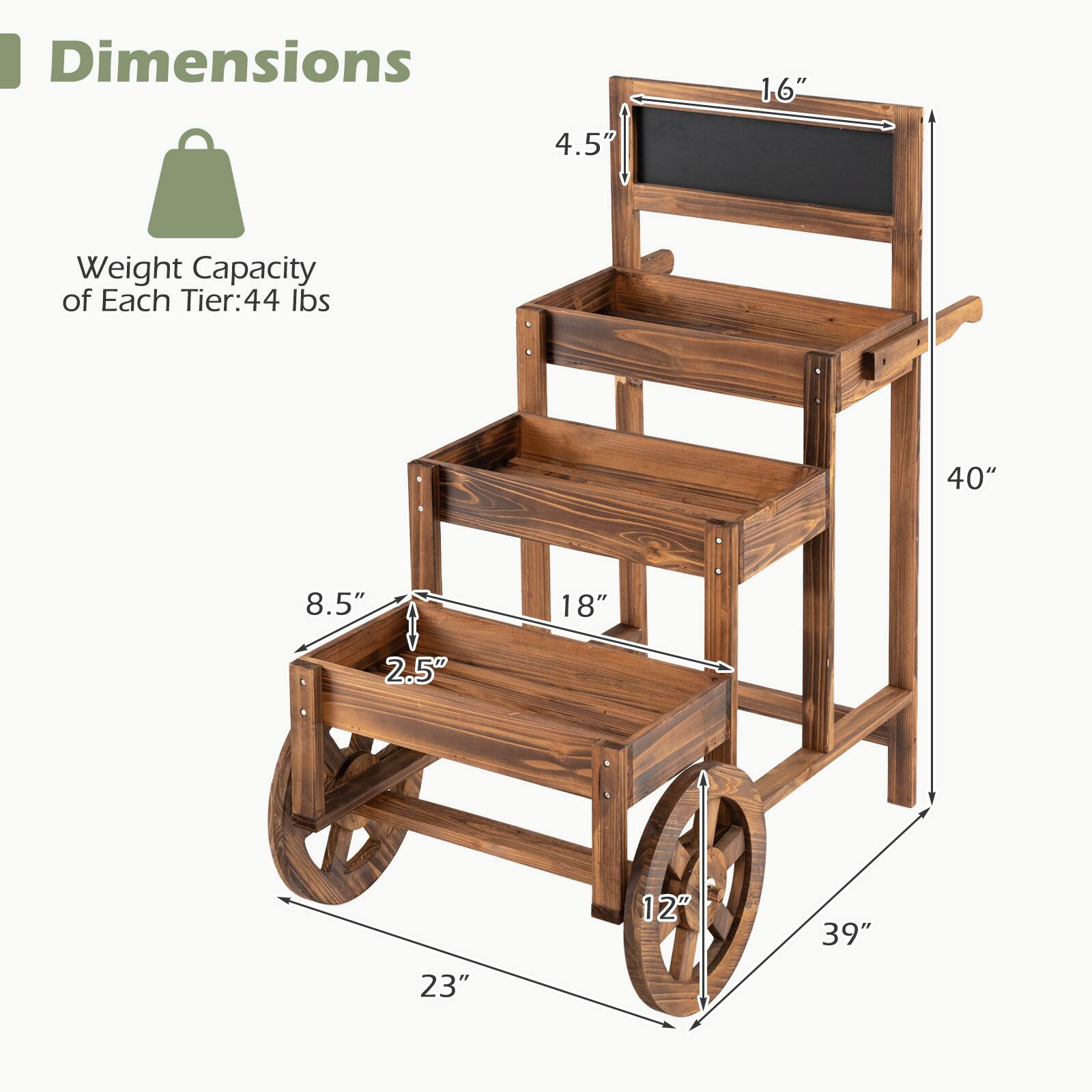 Dimensions
16"
4.5"
Weight Capacity of Each Tier: 44 lbs
40"
8.5"
18"
2.5"
12"
39"
23"