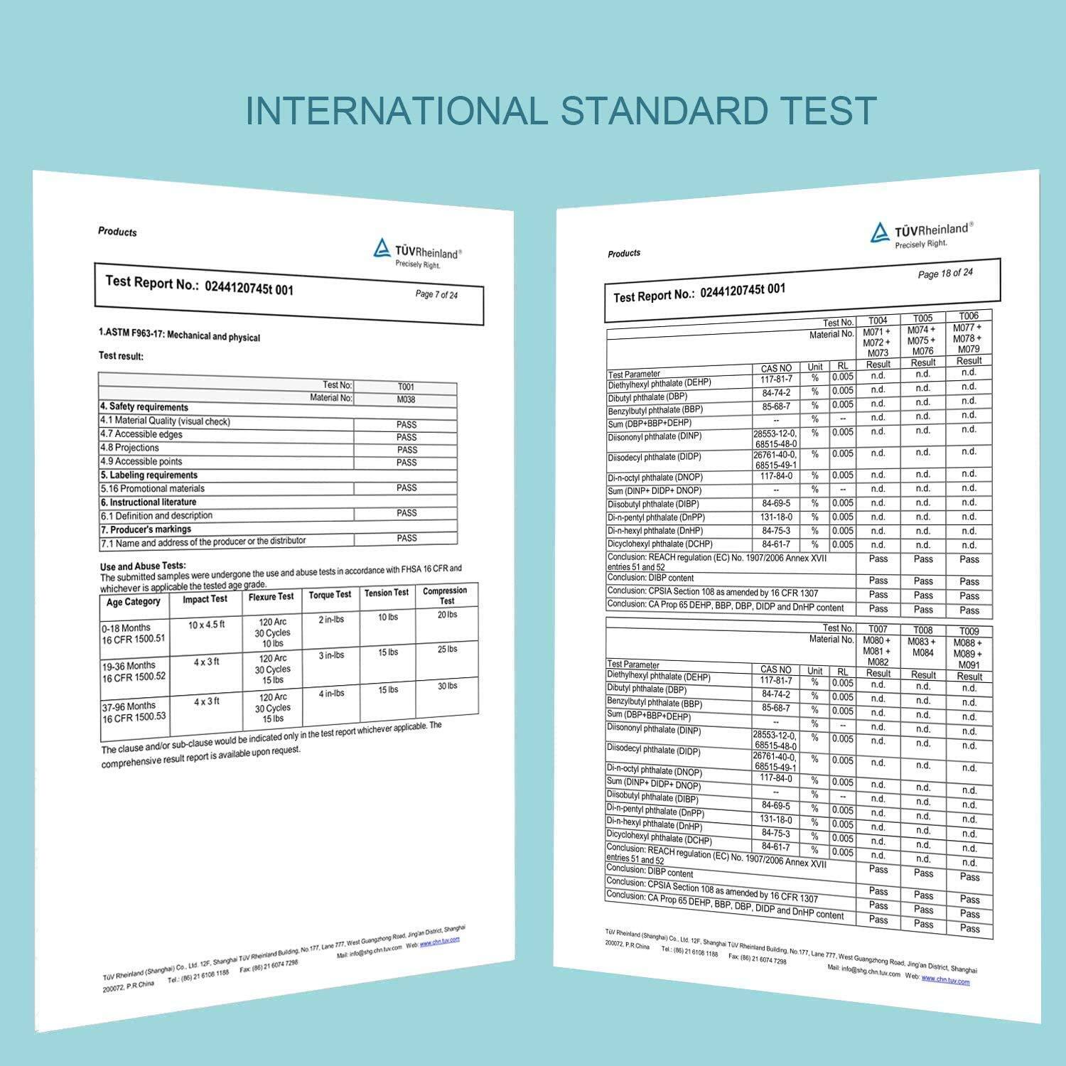 **INTERNATIONAL STANDARD TEST**

**Products**

**Test Report No.: 0244120745t001**

**Page 7 of 24**

**1. ASTM F963-17: Mechanical and physical**

**Test result:**

| Test No. | 1001 | 1002 | 1003 | 1004 | 1005 | 1006 | 1007 | 1008 | 1009 | 1010 | 1011 | 1012 | 1013 | 1014 | 1015 | 1016 | 1017 | 1018 | 1019 | 1020 | 1021 | 1022 | 1023 | 1024 | 1025 | 1026 | 1027 | 1028 | 1029 | 1030 | 1031 | 1032