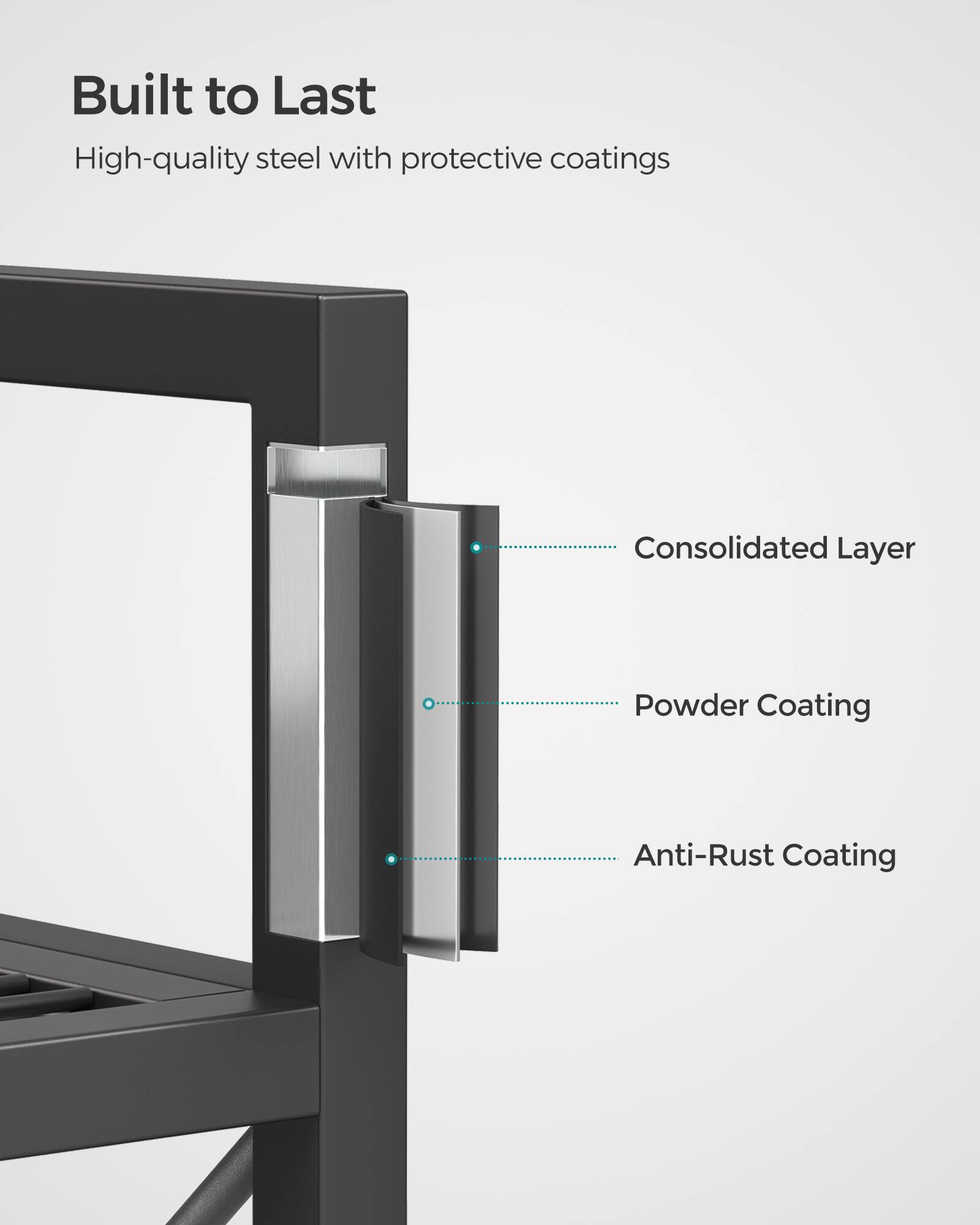 Built to Last  
High-quality steel with protective coatings  

- Consolidated Layer  
- Powder Coating  
- Anti-Rust Coating