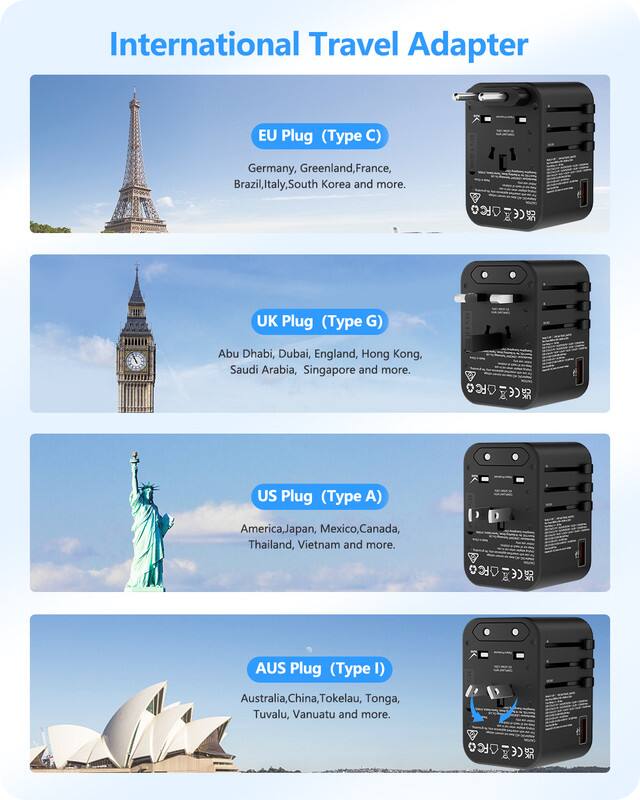 International Travel Adapter

EU Plug (Type C)
Germany, Greenland, France, Brazil, Italy, South Korea and more.

UK Plug (Type G)
Abu Dhabi, Dubai, England, Hong Kong, Saudi Arabia, Singapore and more.

US Plug (Type A)
America, Japan, Mexico, Canada, Thailand, Vietnam and more.

AUS Plug (Type I)
Australia, China, Tokelau, Tonga, Tuvalu, Vanuatu and more.