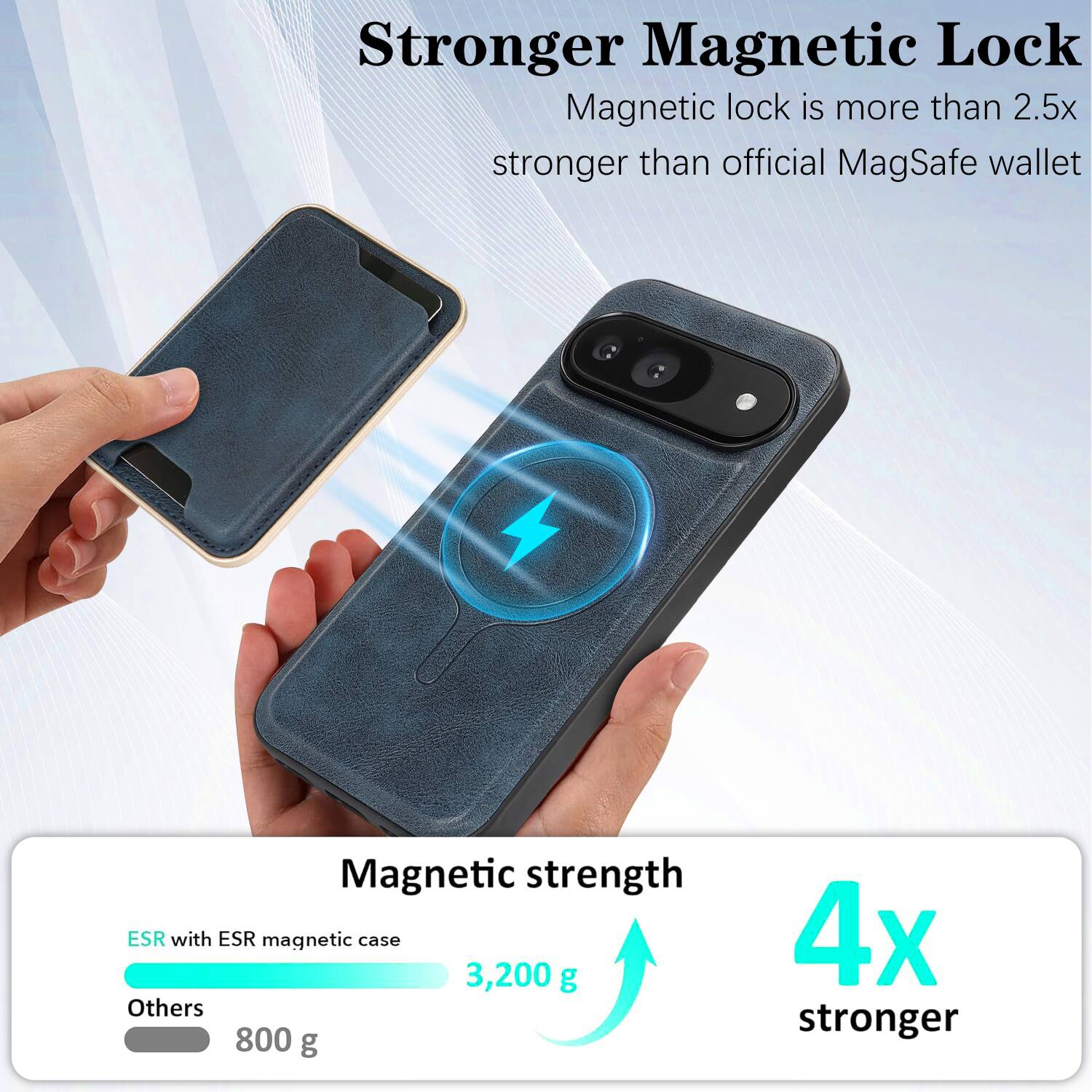 Stronger Magnetic Lock  
Magnetic lock is more than 2.5x stronger than official MagSafe wallet  

Magnetic strength  
ESR with ESR magnetic case: 3,200 g  
Others: 800 g  
4x stronger