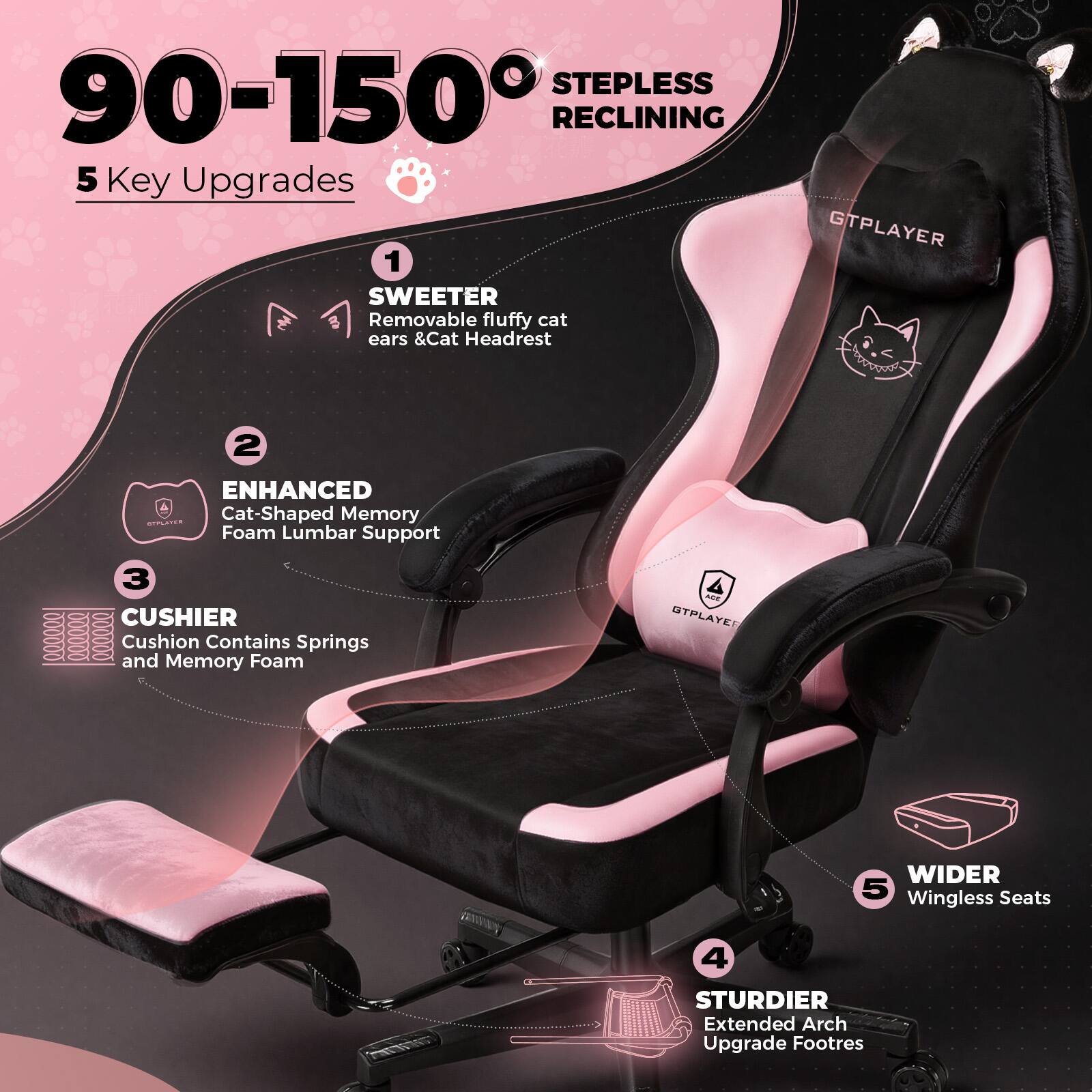 Sure, here is the corrected and grouped text from the image:

---

**90-150° STEPLESS RECLINING**

**5 Key Upgrades**

1. **SWEETER**  
   Removable fluffy cat ears & Cat Headrest

2. **ENHANCED**  
   Cat-Shaped Memory Foam Lumbar Support

3. **CUSHIER**  
   Cushion Contains Springs and Memory Foam

4. **STURDIER**  
   Extended Arch Upgrade Footrest

5. **WIDER**  
   Wingless Seats

---