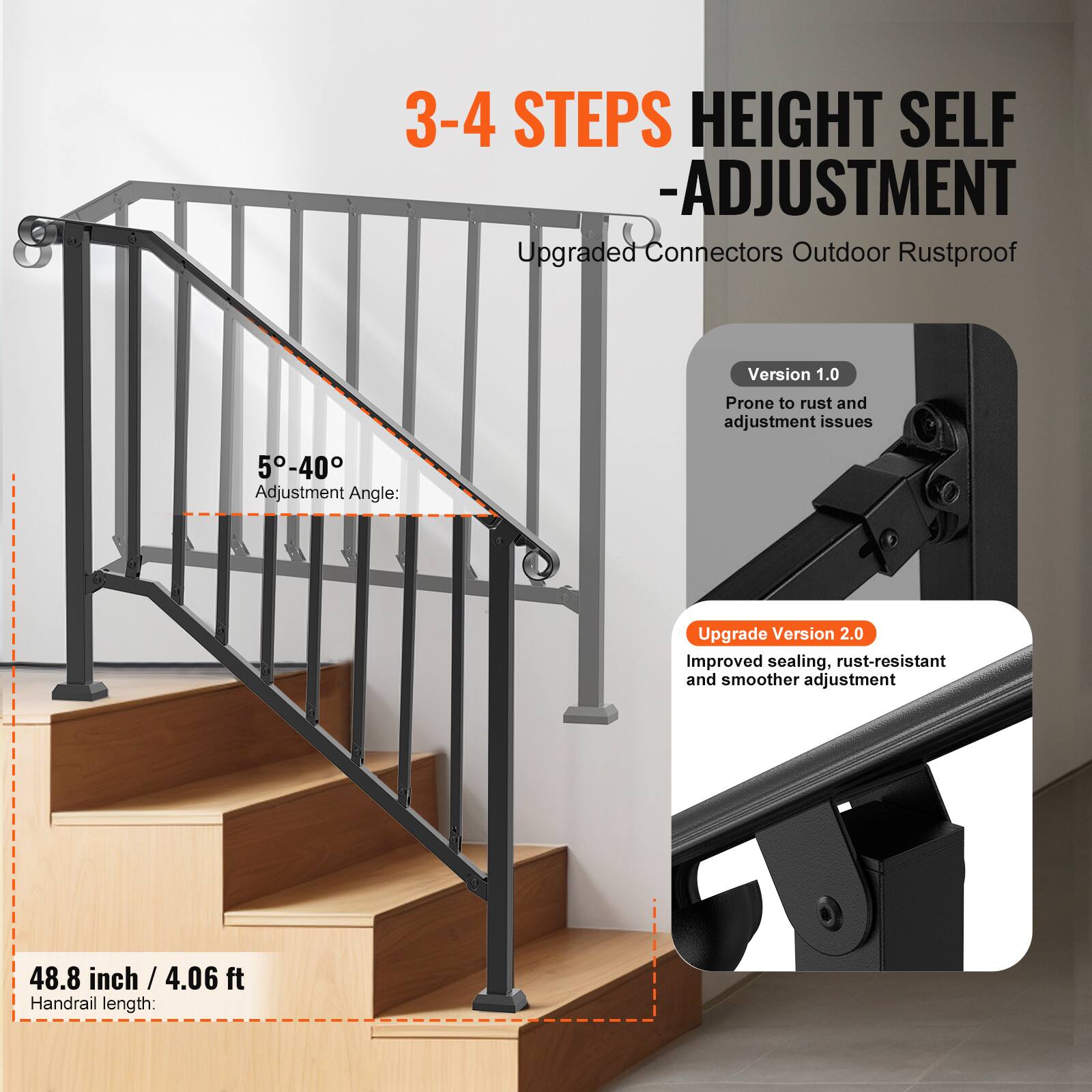 3-4 STEPS HEIGHT SELF -ADJUSTMENT
Upgraded Connectors Outdoor Rustproof
Version 1.0 Prone to rust and adjustment issues
5-40 Adjustment Angle:
Upgrade Version 2.0 Improved sealing, rust-resistant and smoother adjustment
48.8 inch / 4.06 ft Handrail length: