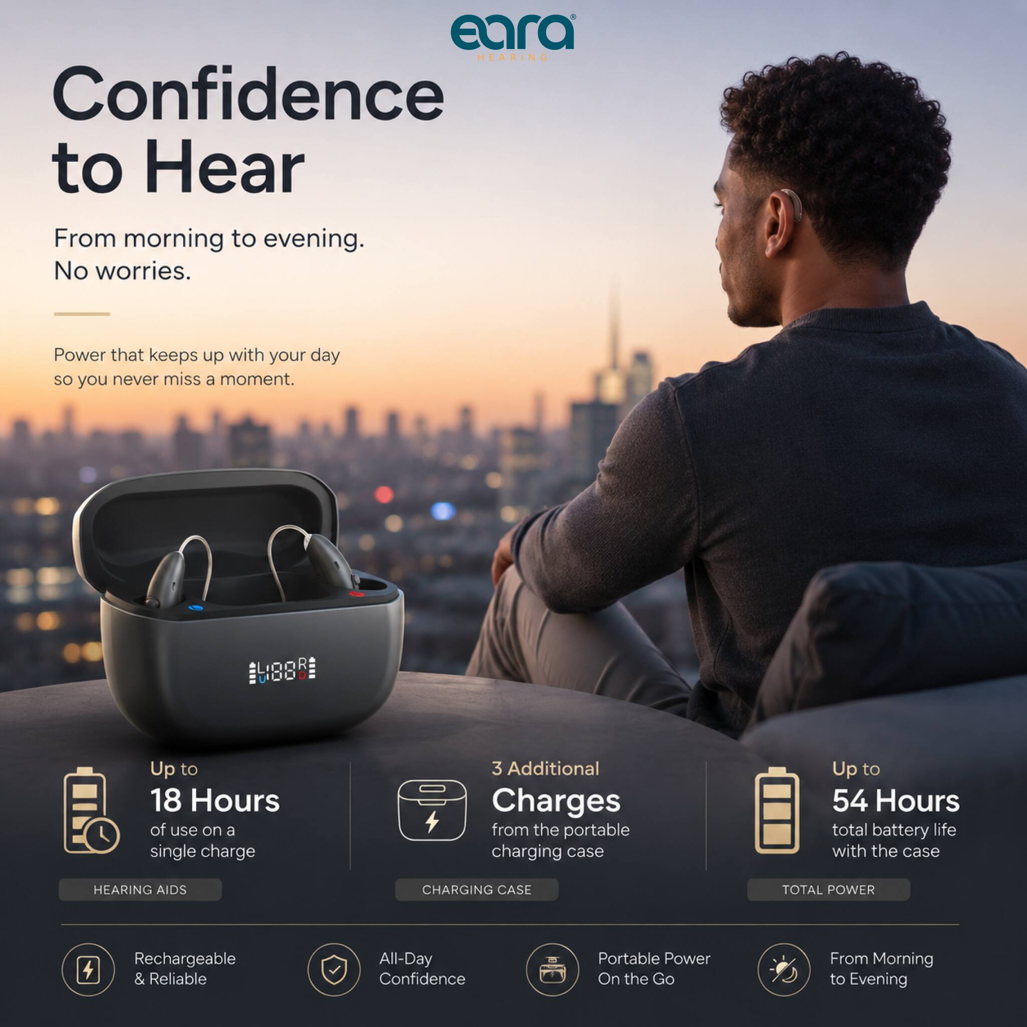 eara HEARING  
Confidence to Hear  
From morning to evening.  
No worries.  

Power that keeps up with your day so you never miss a moment.  

LIDOR UUO  

Up to 18 Hours of use on a single charge  
3 Additional Charges from the portable charging case  
Up to 54 Hours total battery life with the case  

HEARING AIDS  
CHARGING CASE  
TOTAL POWER  

Rechargeable & Reliable  
All-Day Confidence  
Portable Power On the Go  
From Morning to Evening